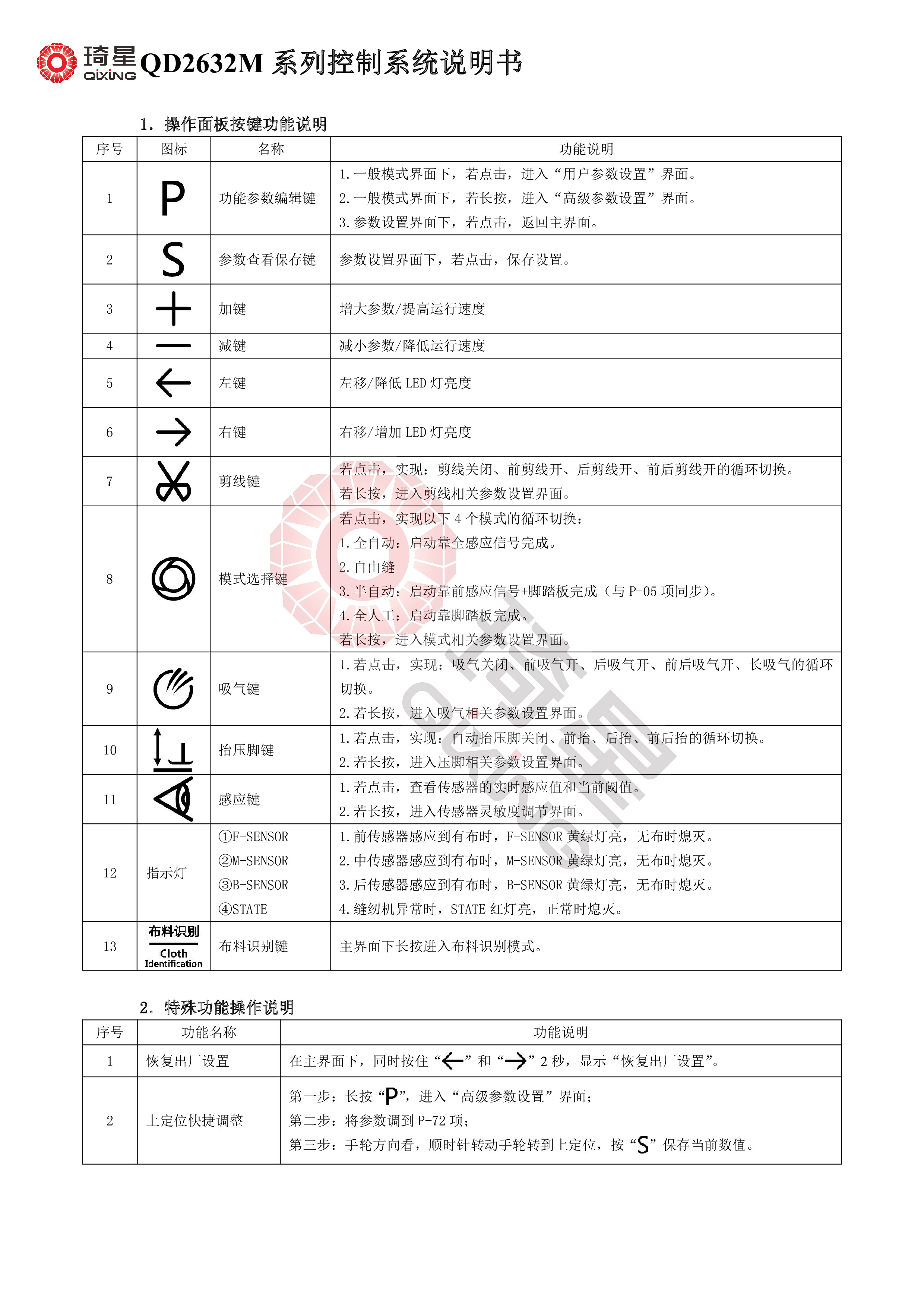 QD2632M系列控制系统说明书V1.0.12-1.jpg