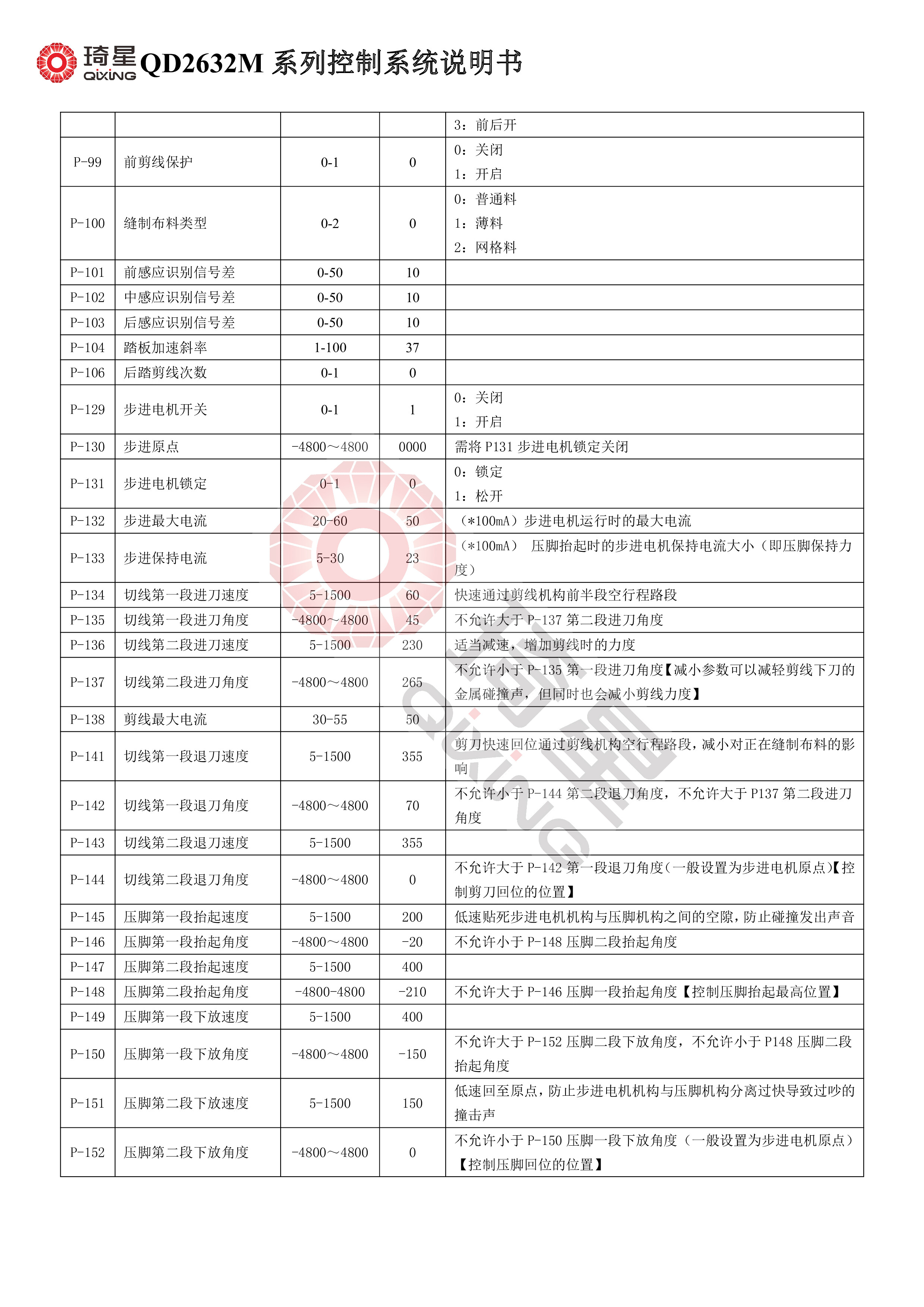 QD2632M系列控制系统说明书V1.0.12-6.jpg