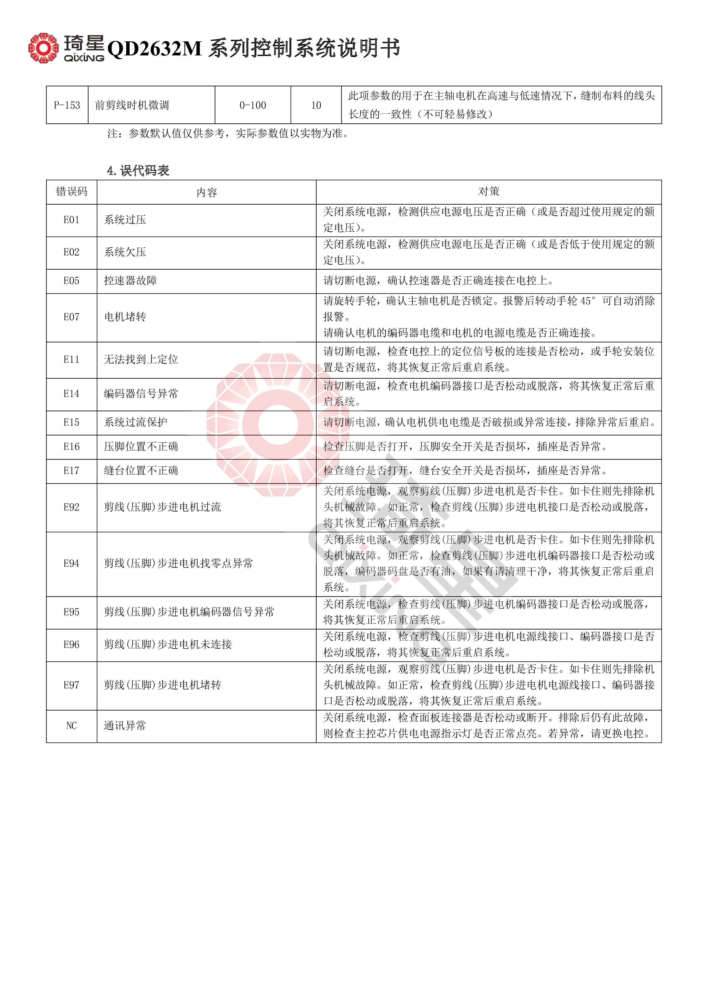 QD2632M系列控制系统说明书V1.0.12-7.jpg