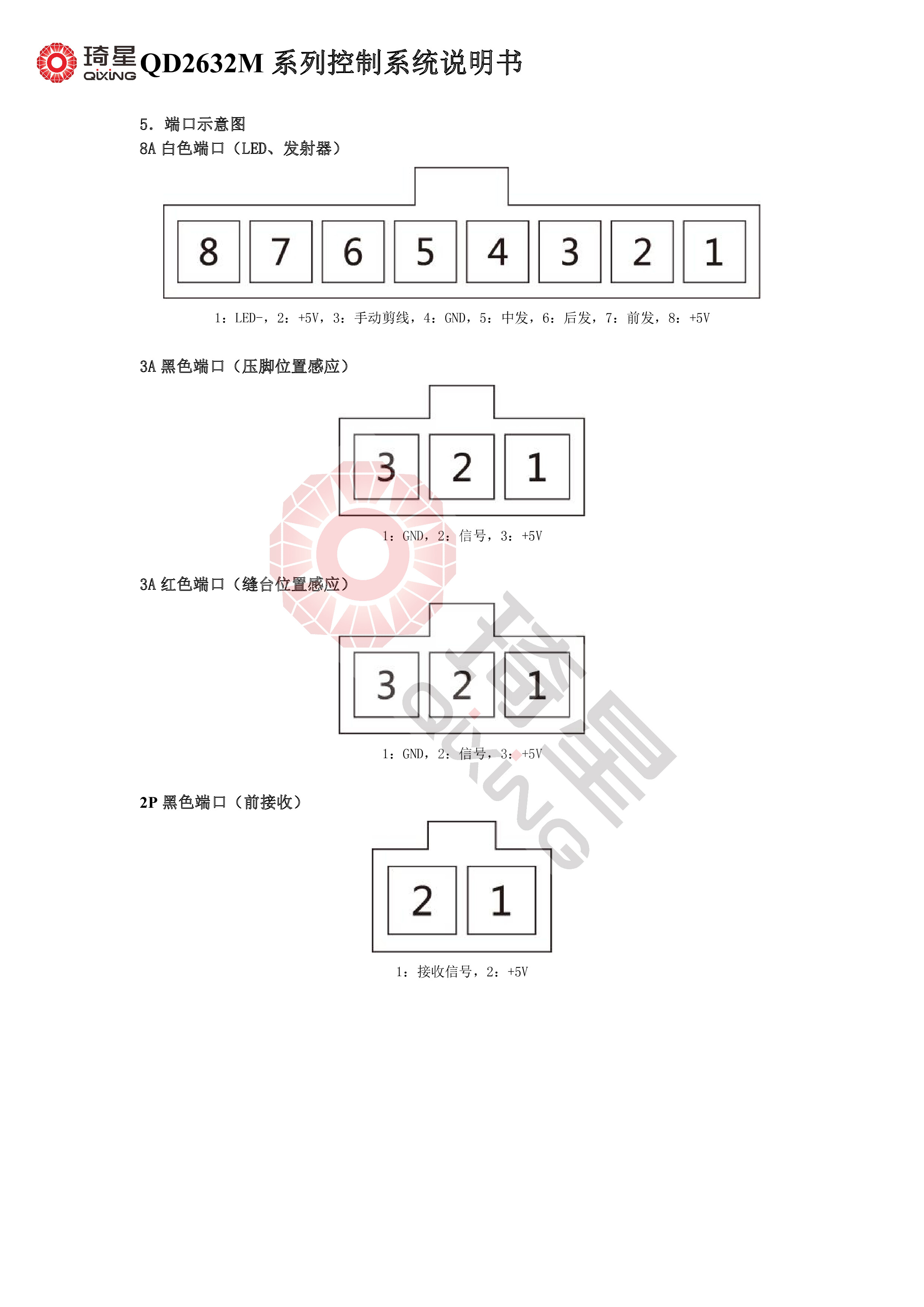 QD2632M系列控制系统说明书V1.0.12-8.jpg