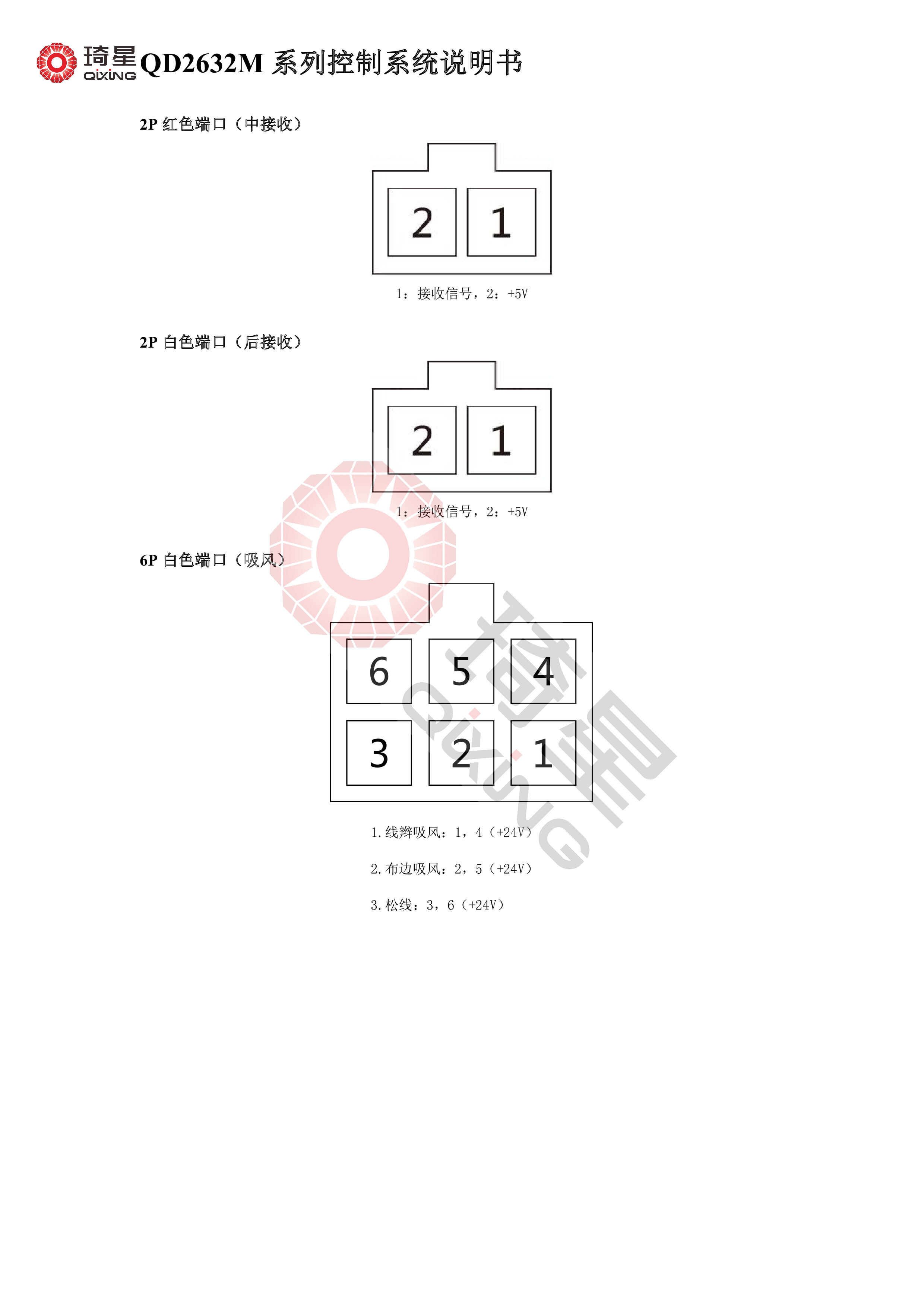 QD2632M系列控制系统说明书V1.0.12-9.jpg