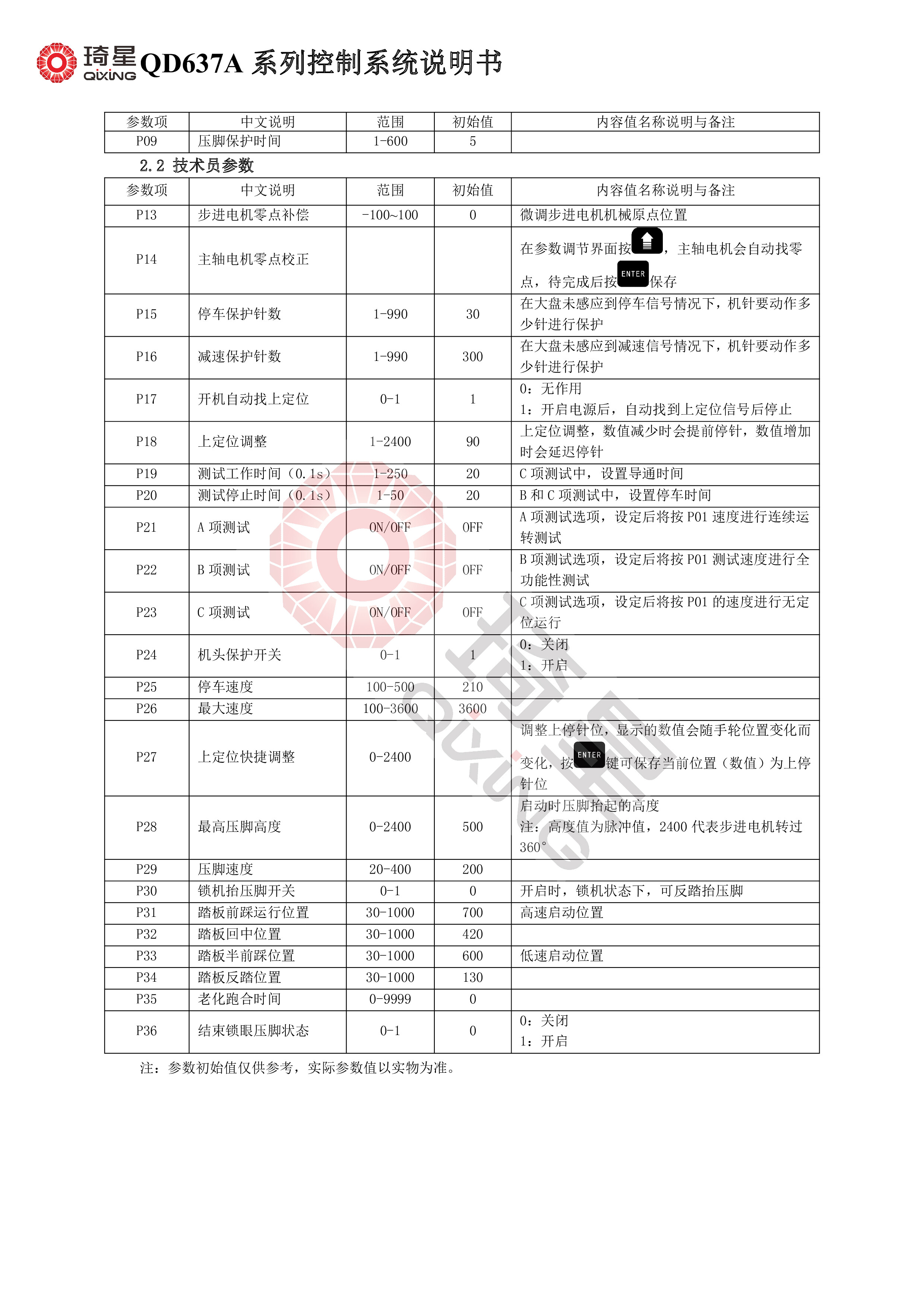 QD637A系列控制系统说明书V1.0.07-2.jpg