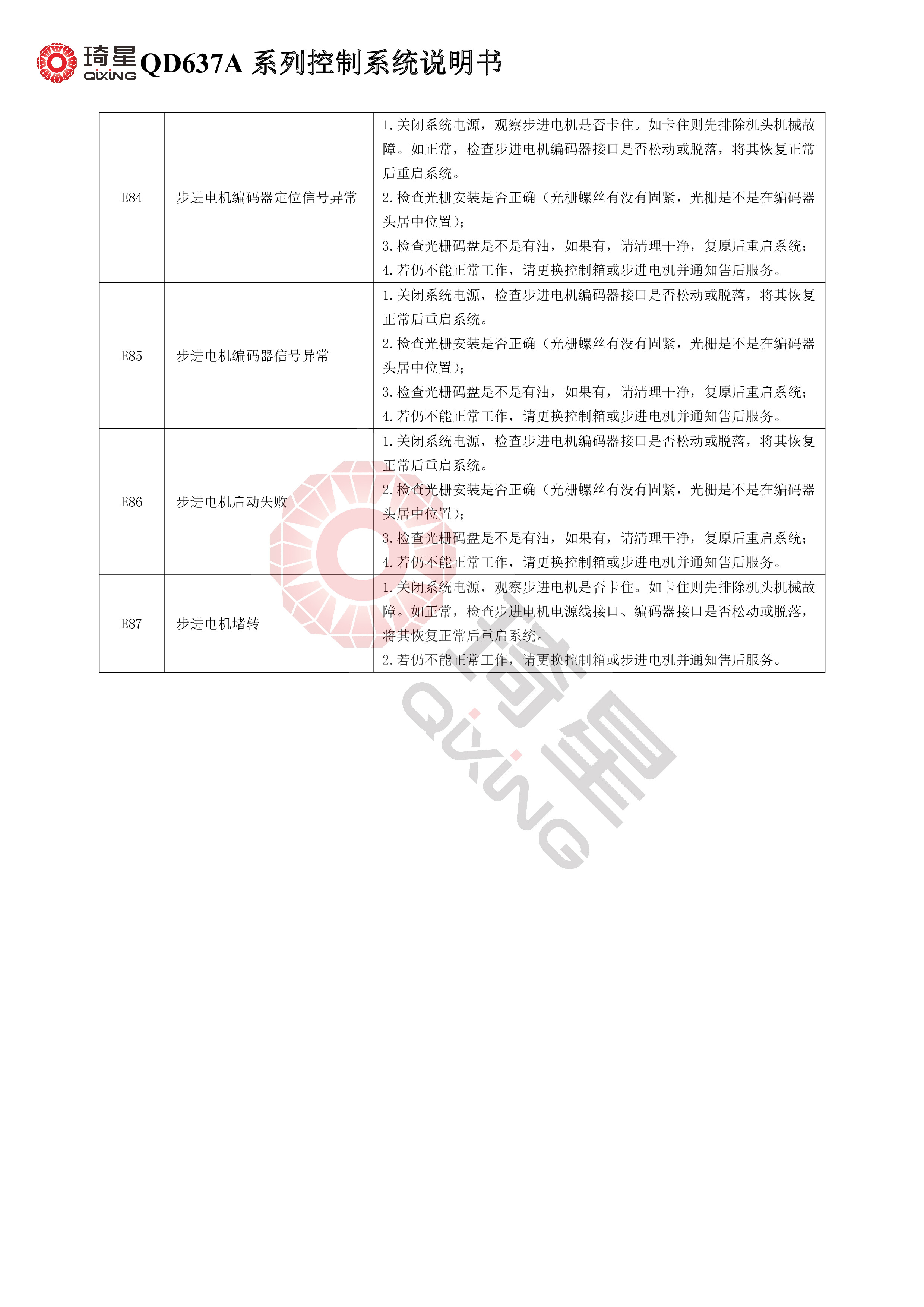 QD637A系列控制系统说明书V1.0.07-4.jpg