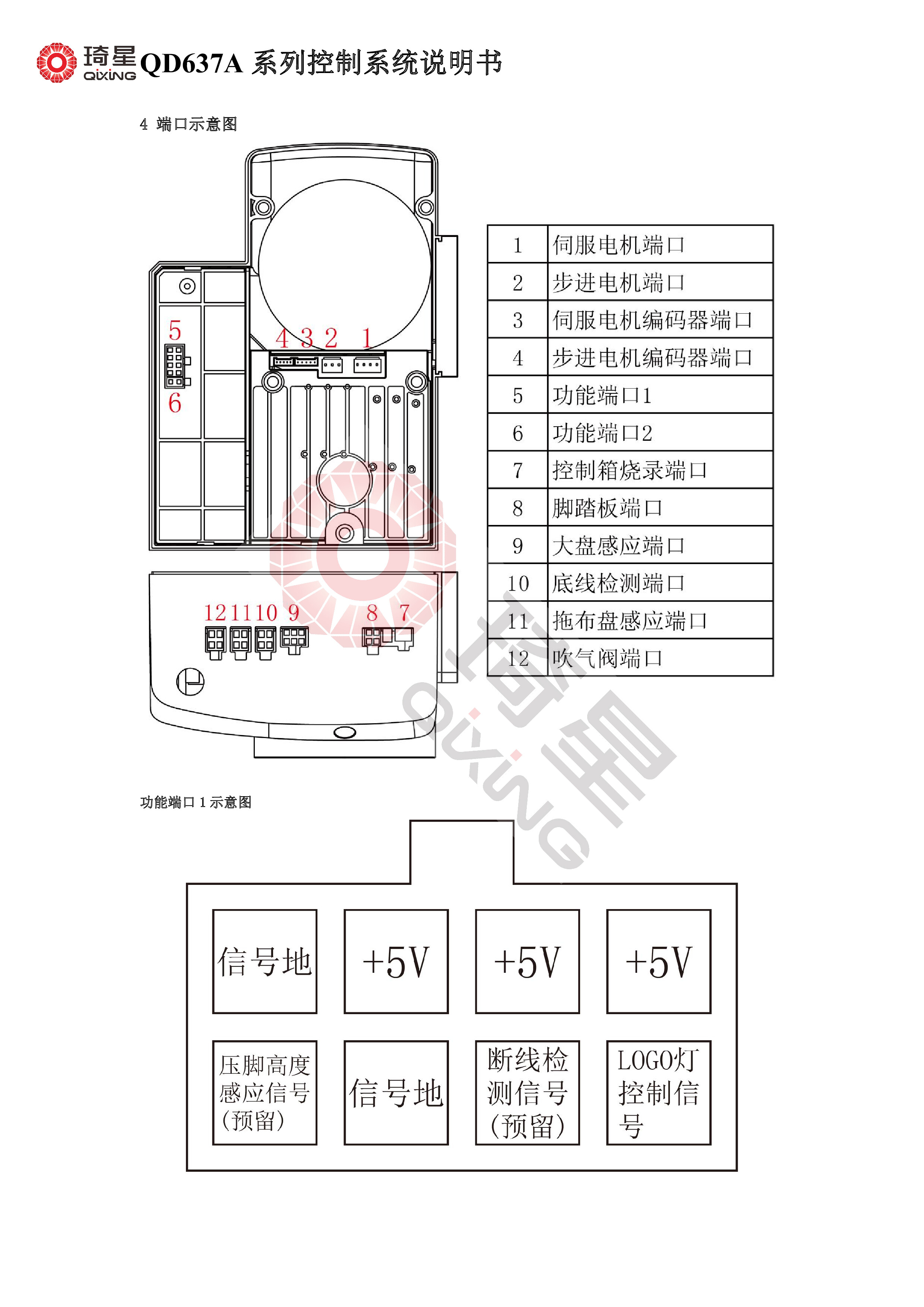 QD637A系列控制系统说明书V1.0.07-5.jpg