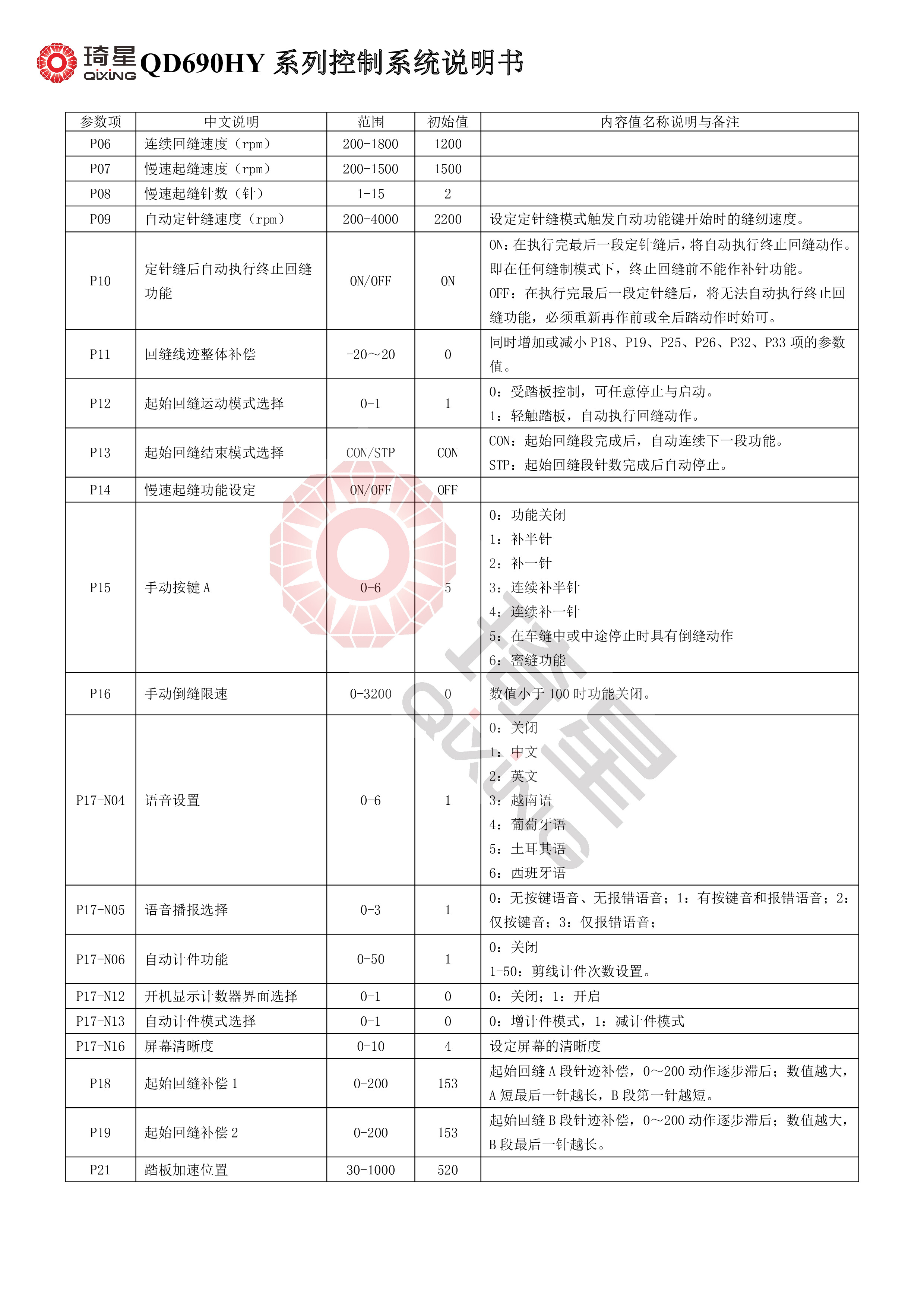 QD690HY系列控制系统说明书V1.1.00-3.jpg