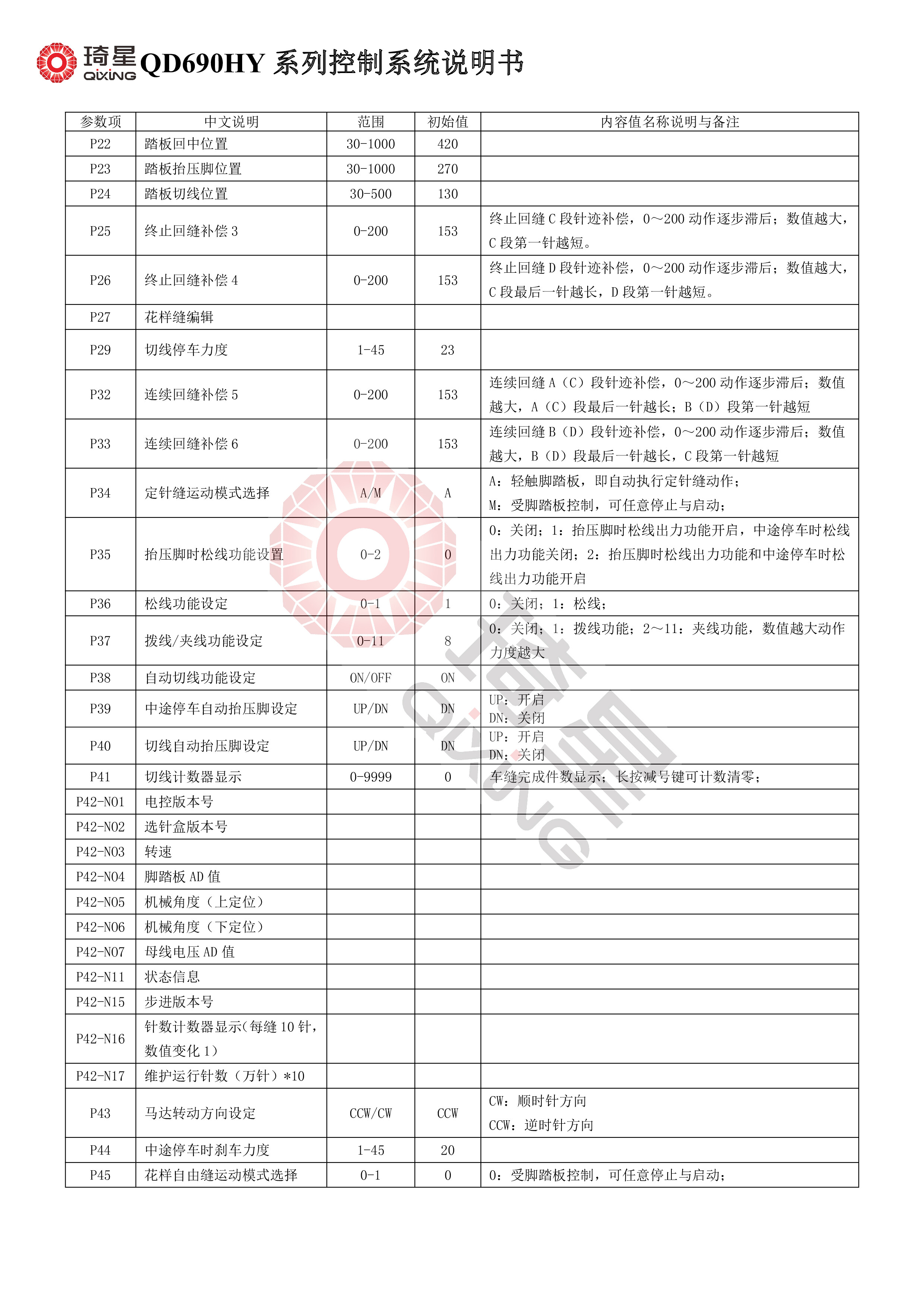 QD690HY系列控制系统说明书V1.1.00-4.jpg