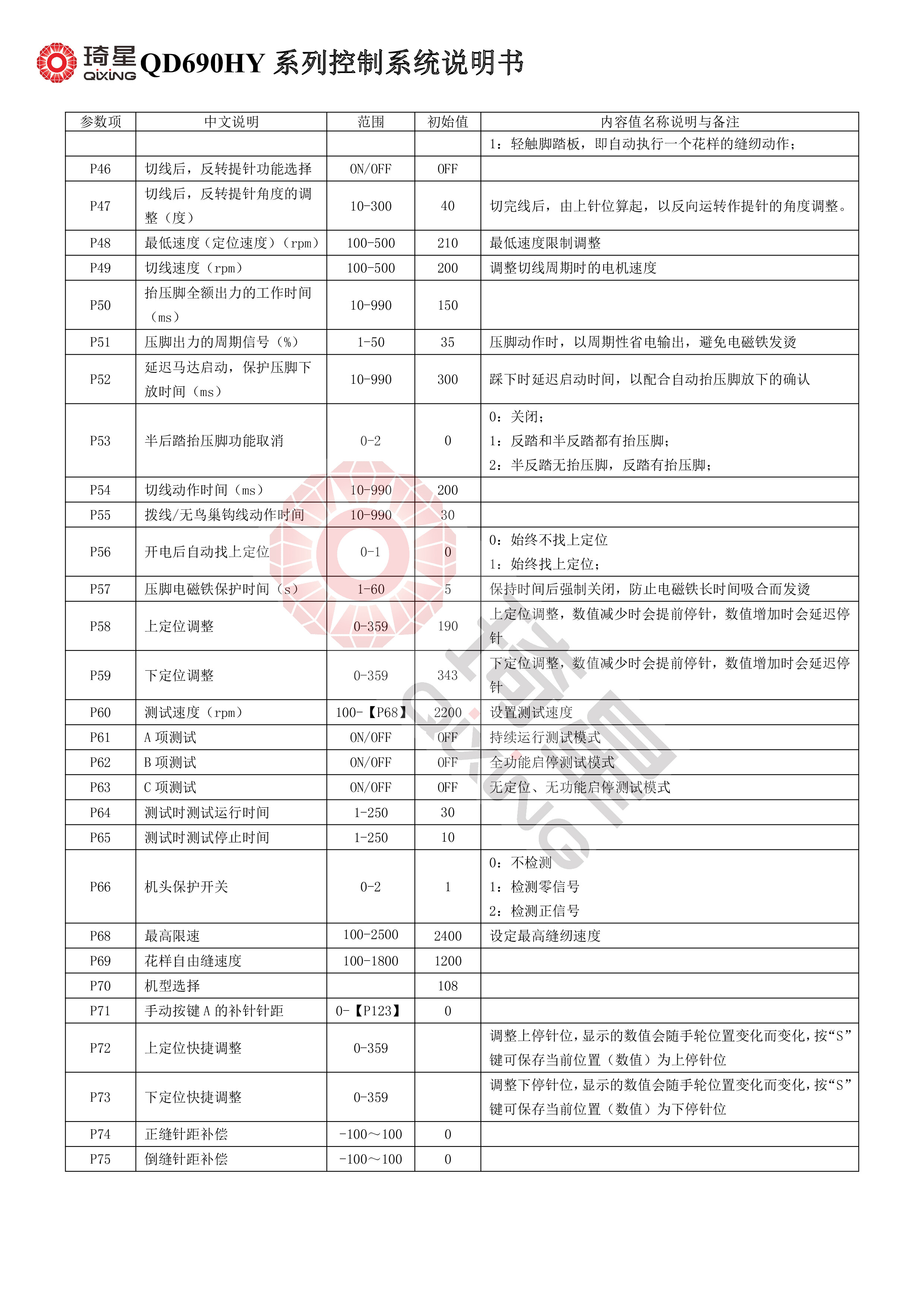 QD690HY系列控制系统说明书V1.1.00-5.jpg