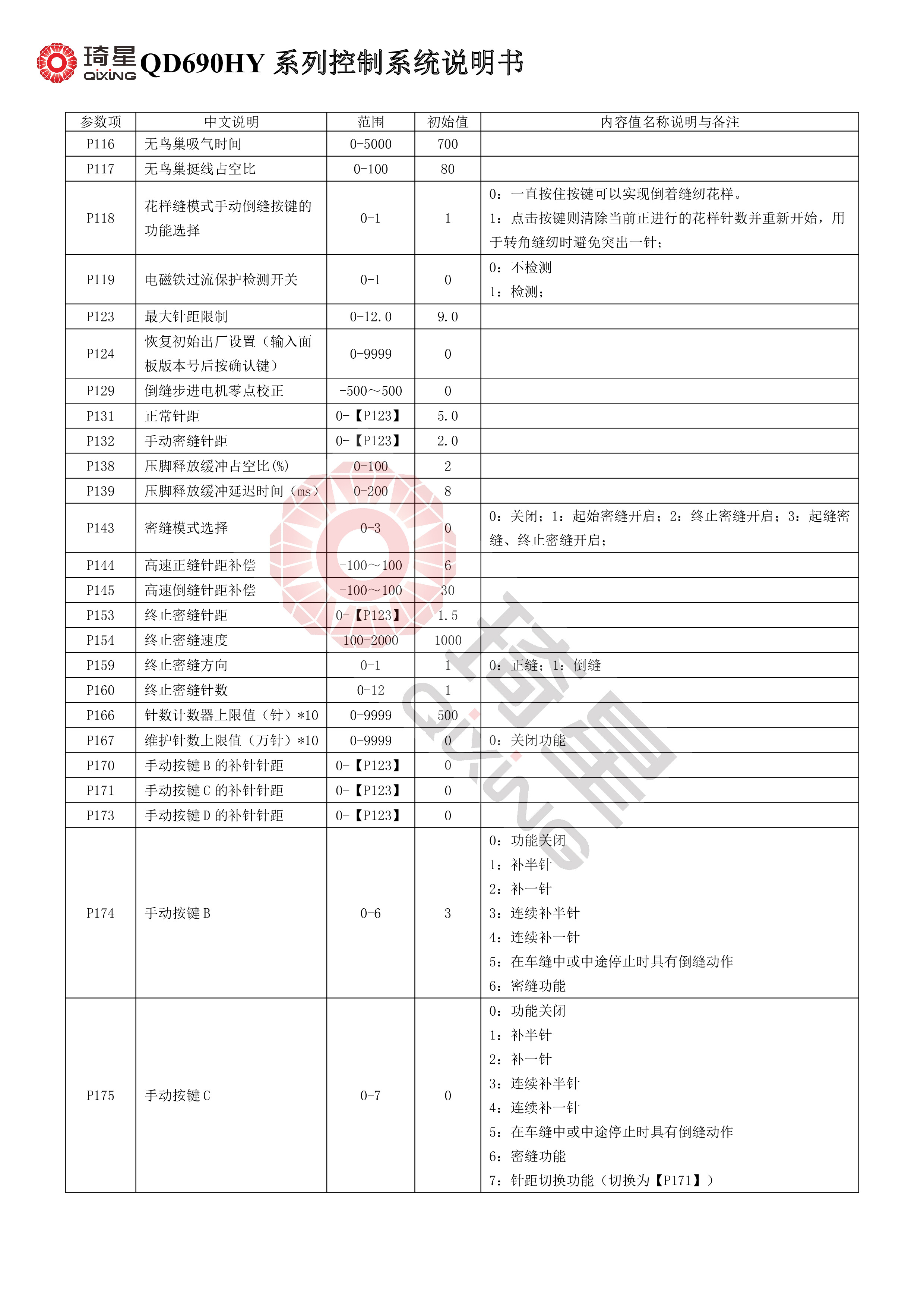 QD690HY系列控制系统说明书V1.1.00-7.jpg