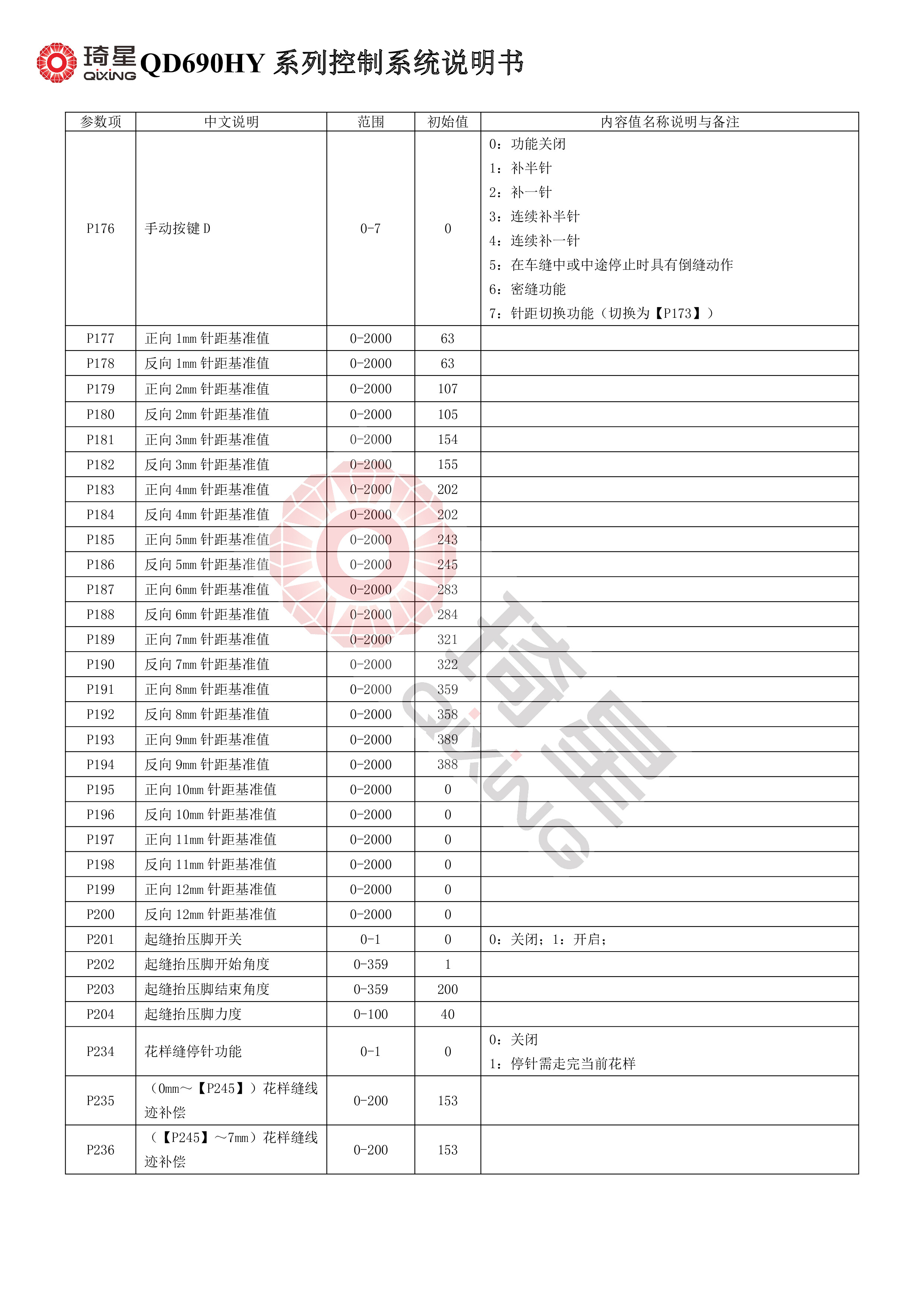 QD690HY系列控制系统说明书V1.1.00-8.jpg