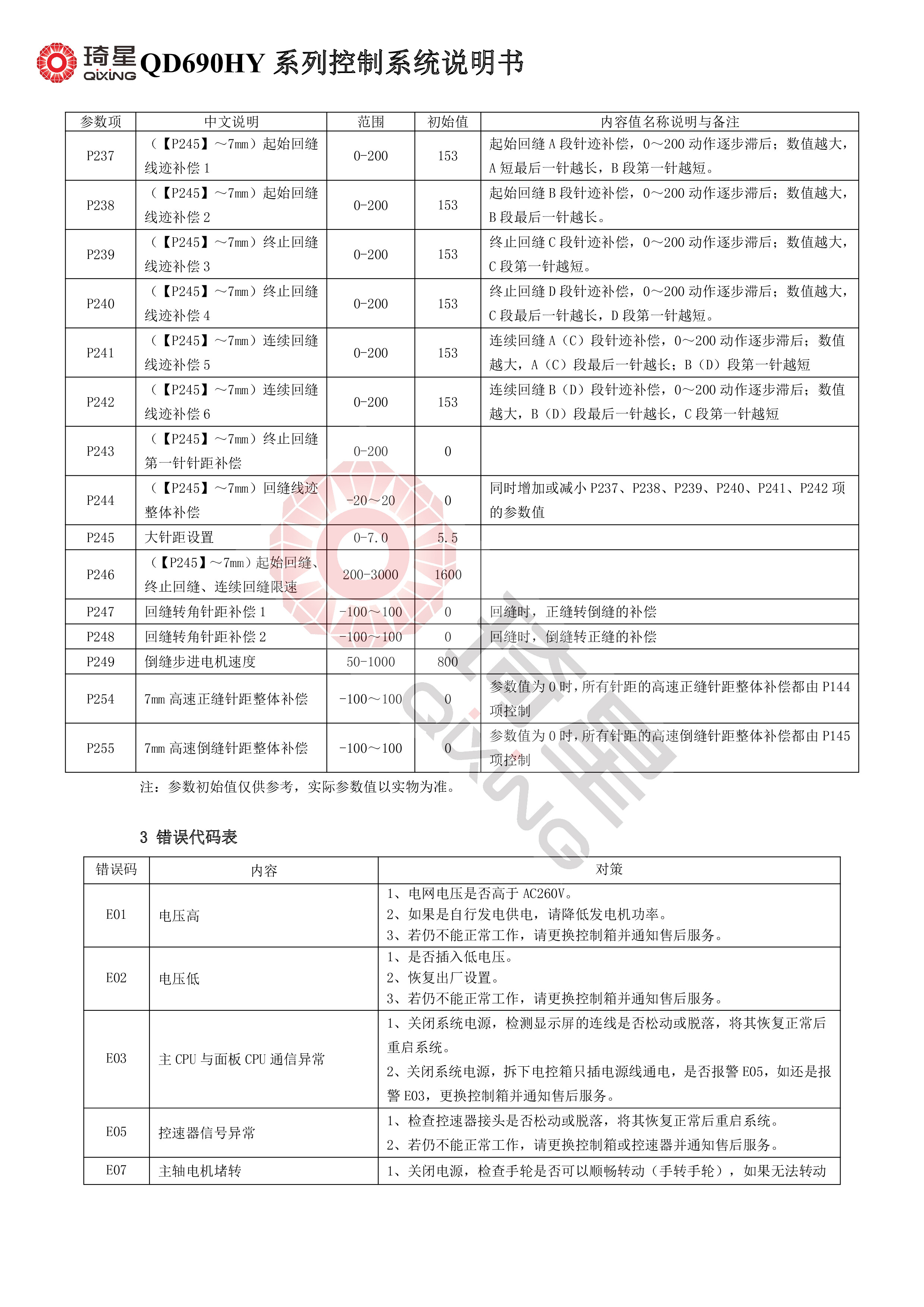 QD690HY系列控制系统说明书V1.1.00-9.jpg