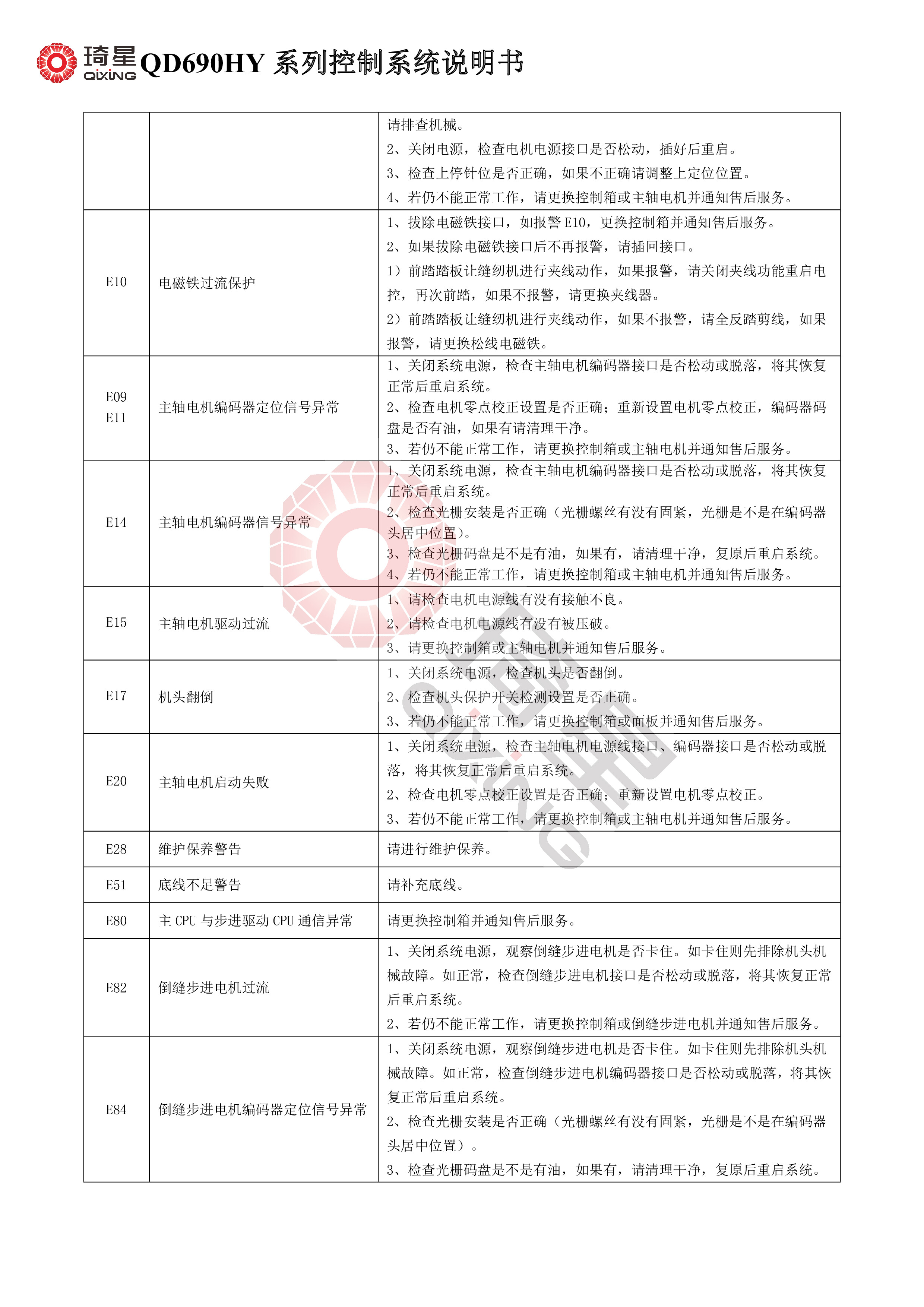 QD690HY系列控制系统说明书V1.1.00-10.jpg