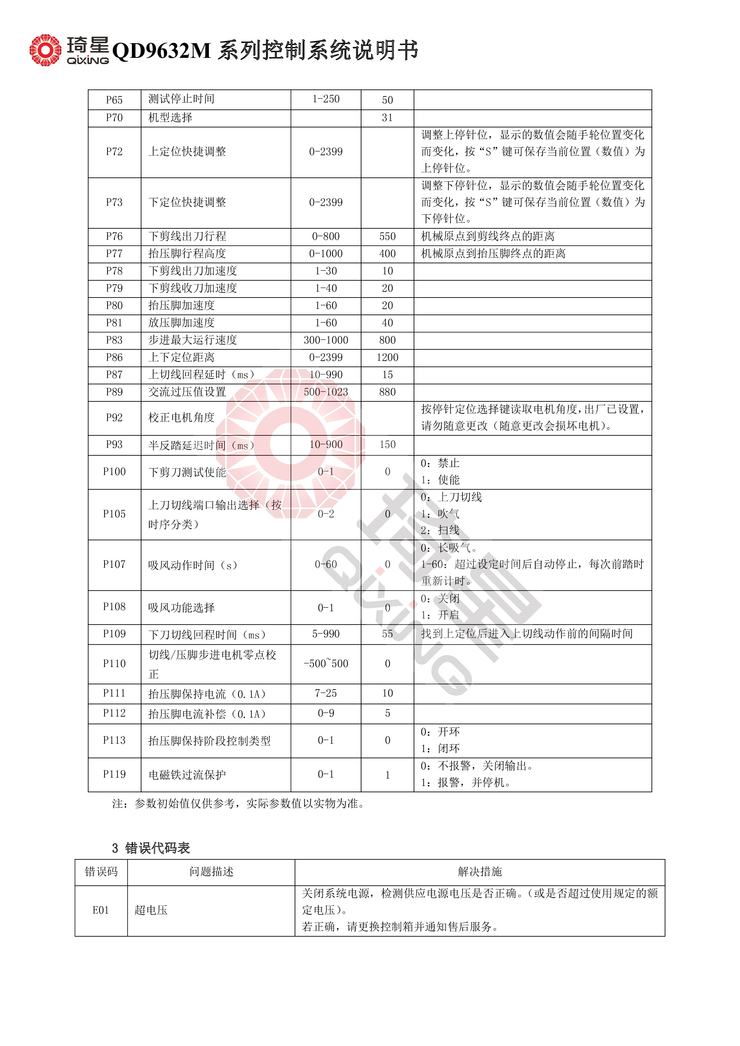 QD9632M系列控制系统说明书V1.0.00-3.jpg