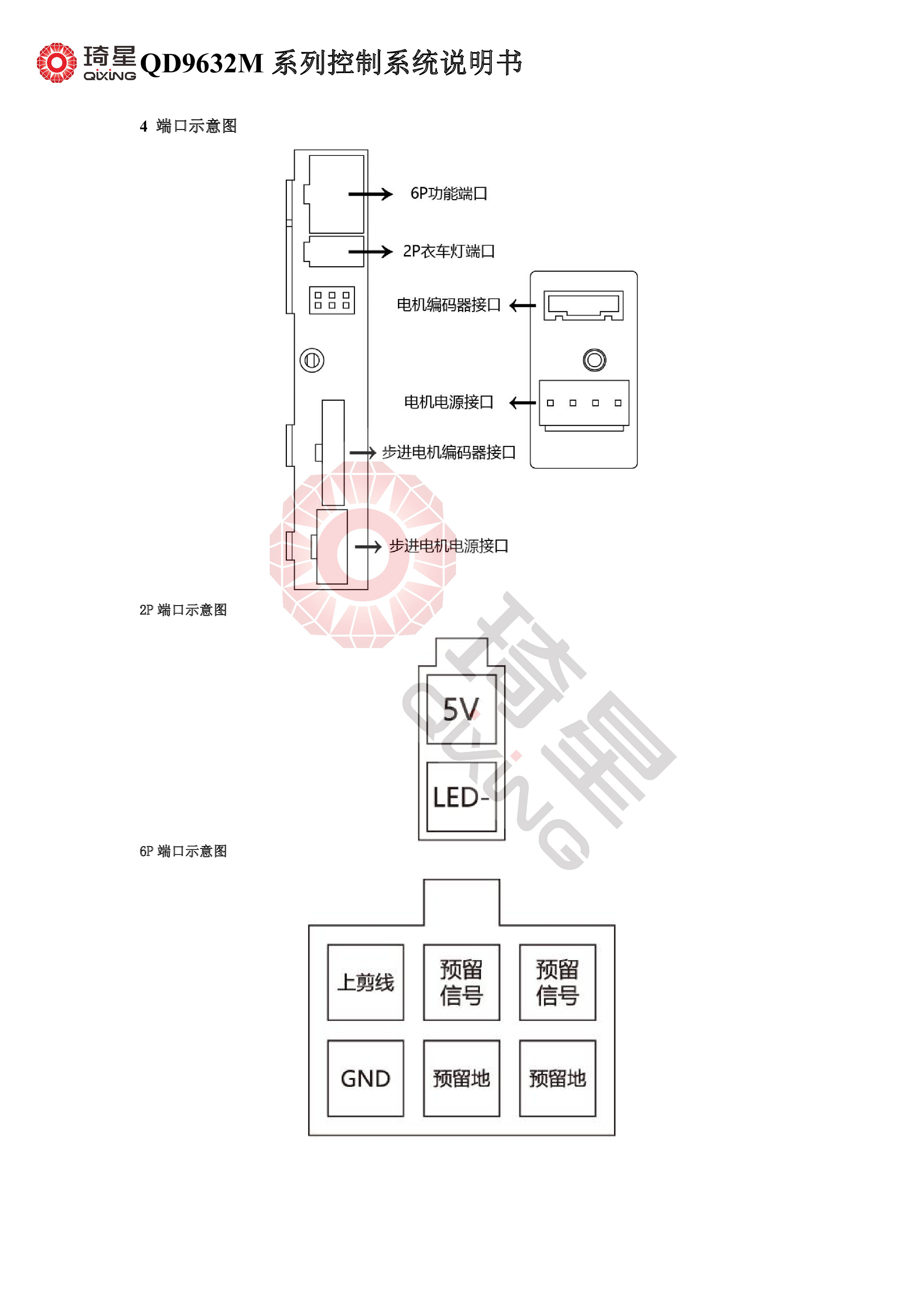 QD9632M系列控制系统说明书V1.0.00-5.jpg