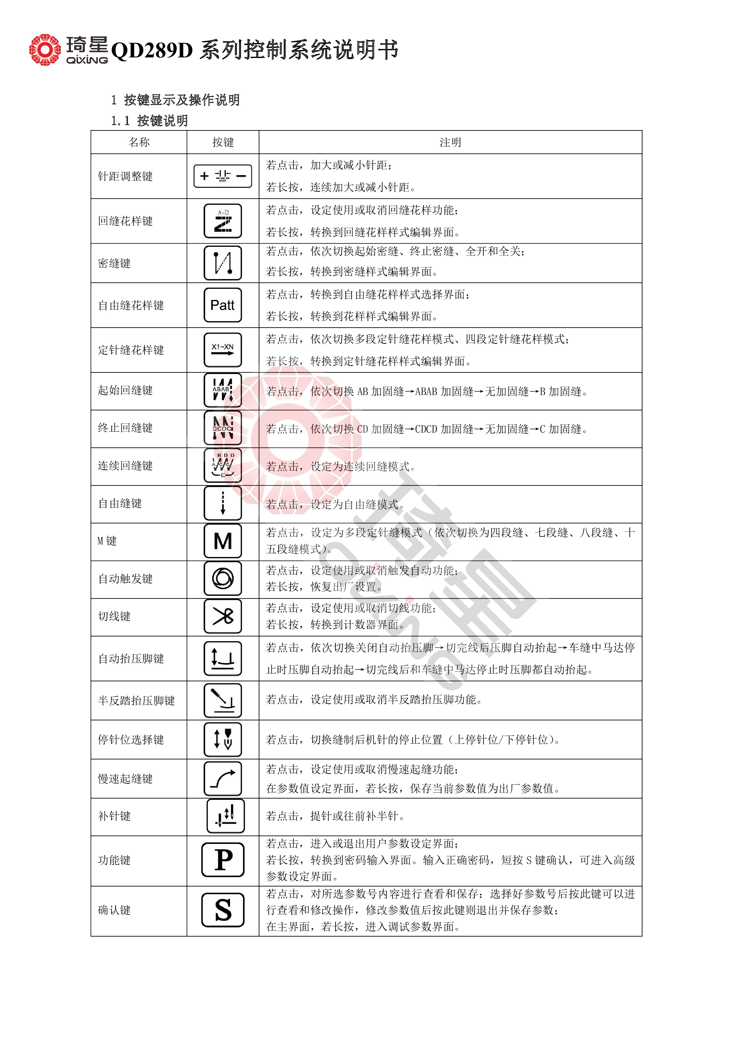 QD289D系列控制系统说明书V1.3.00-1.jpg