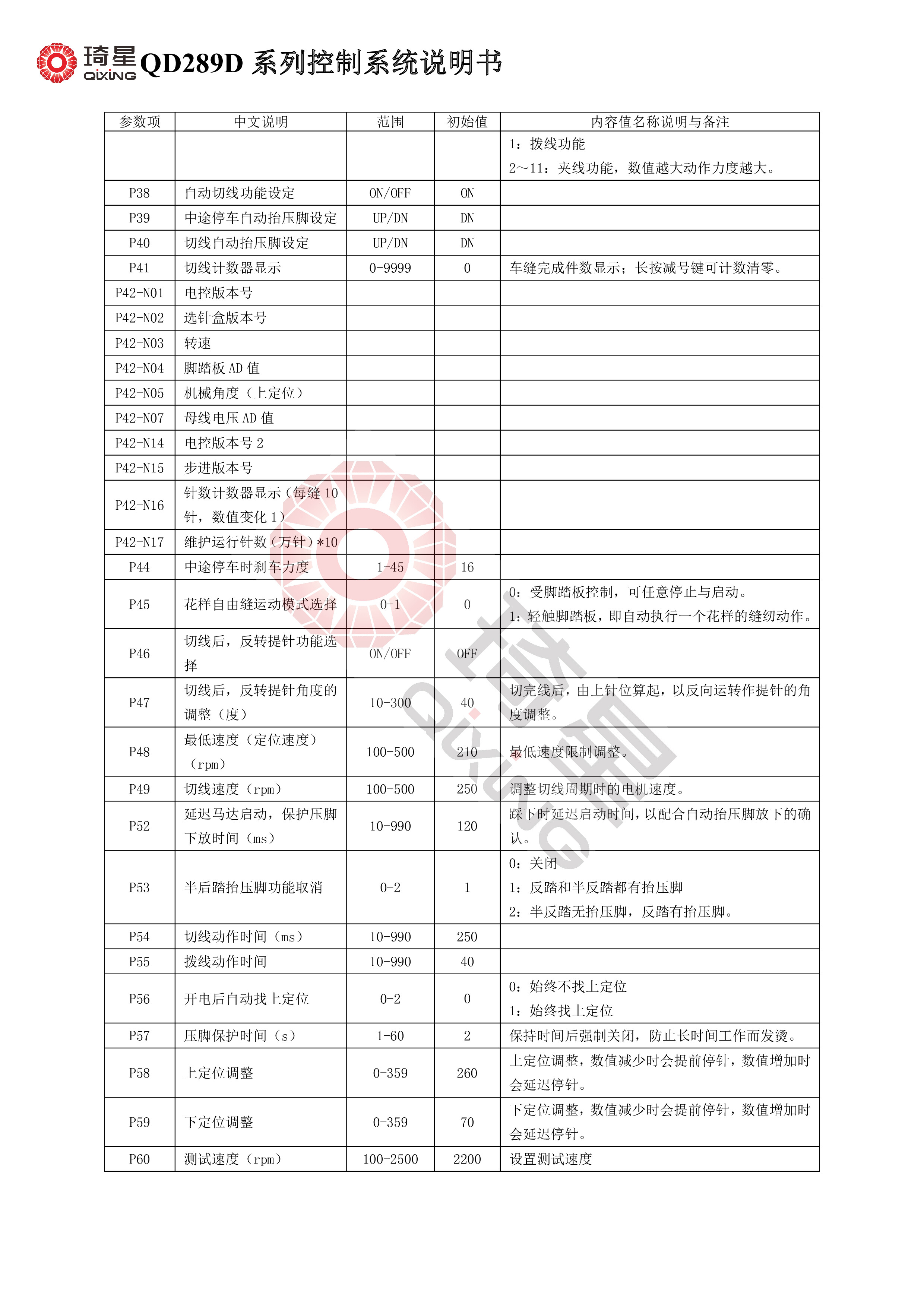 QD289D系列控制系统说明书V1.3.00-5.jpg