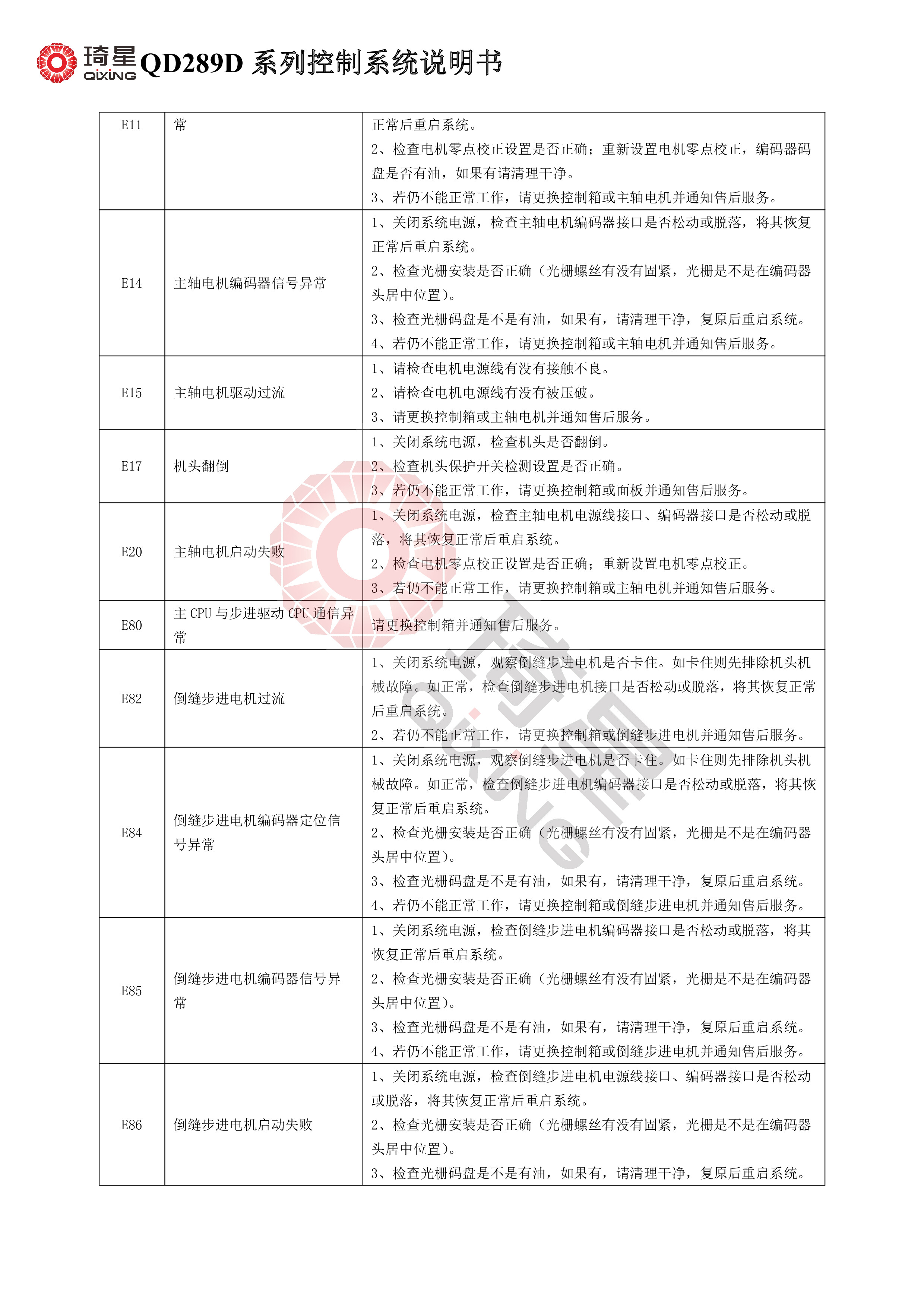 QD289D系列控制系统说明书V1.3.00-10.jpg