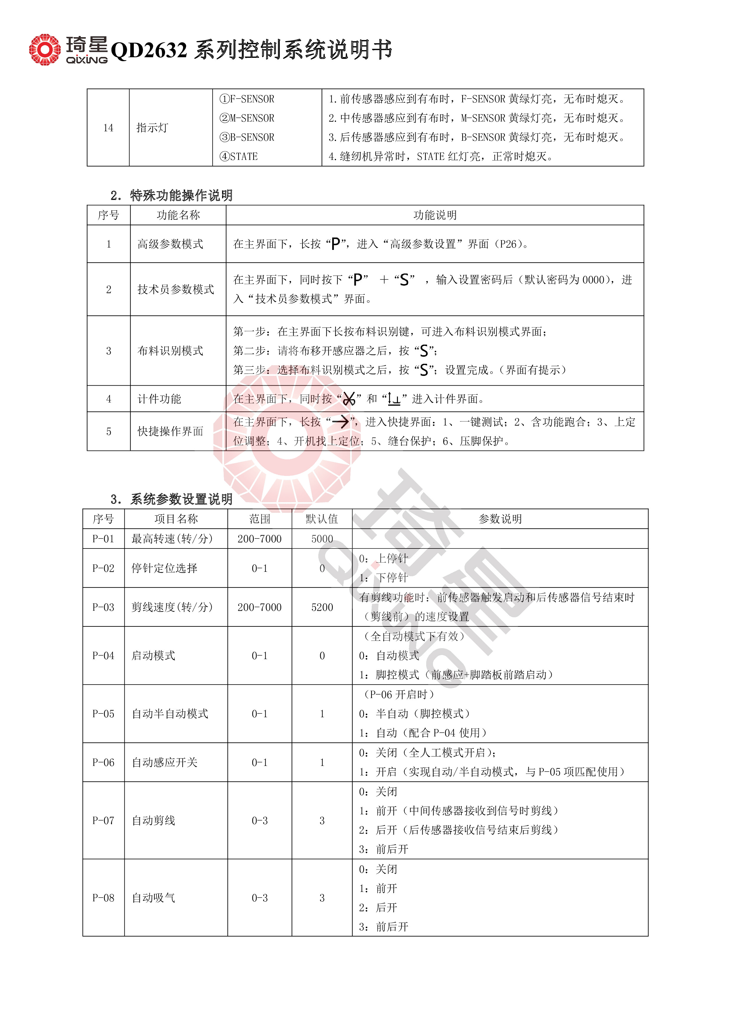 QD2632系列控制系统说明书V1.0.16-2.jpg