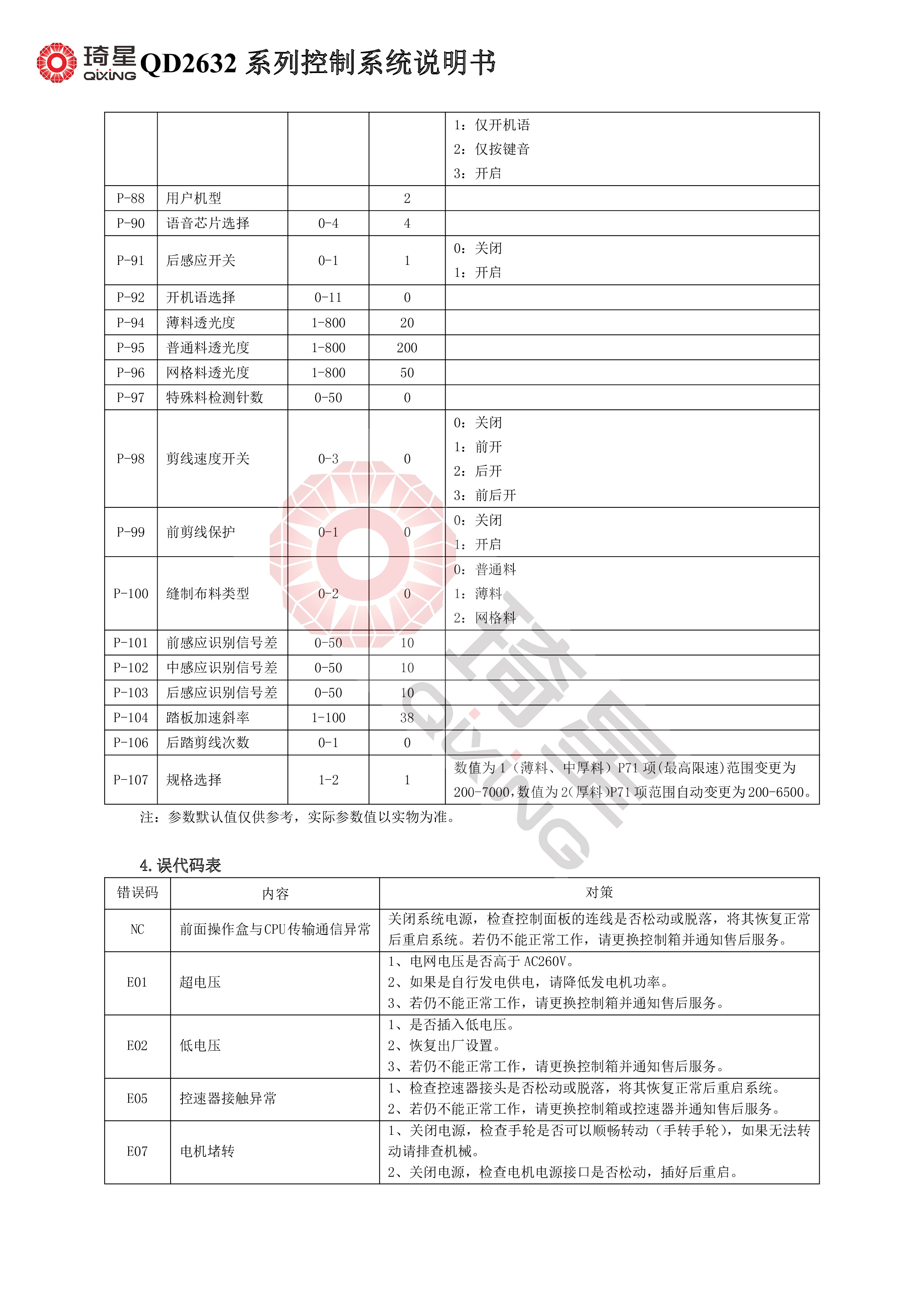 QD2632系列控制系统说明书V1.0.16-6.jpg