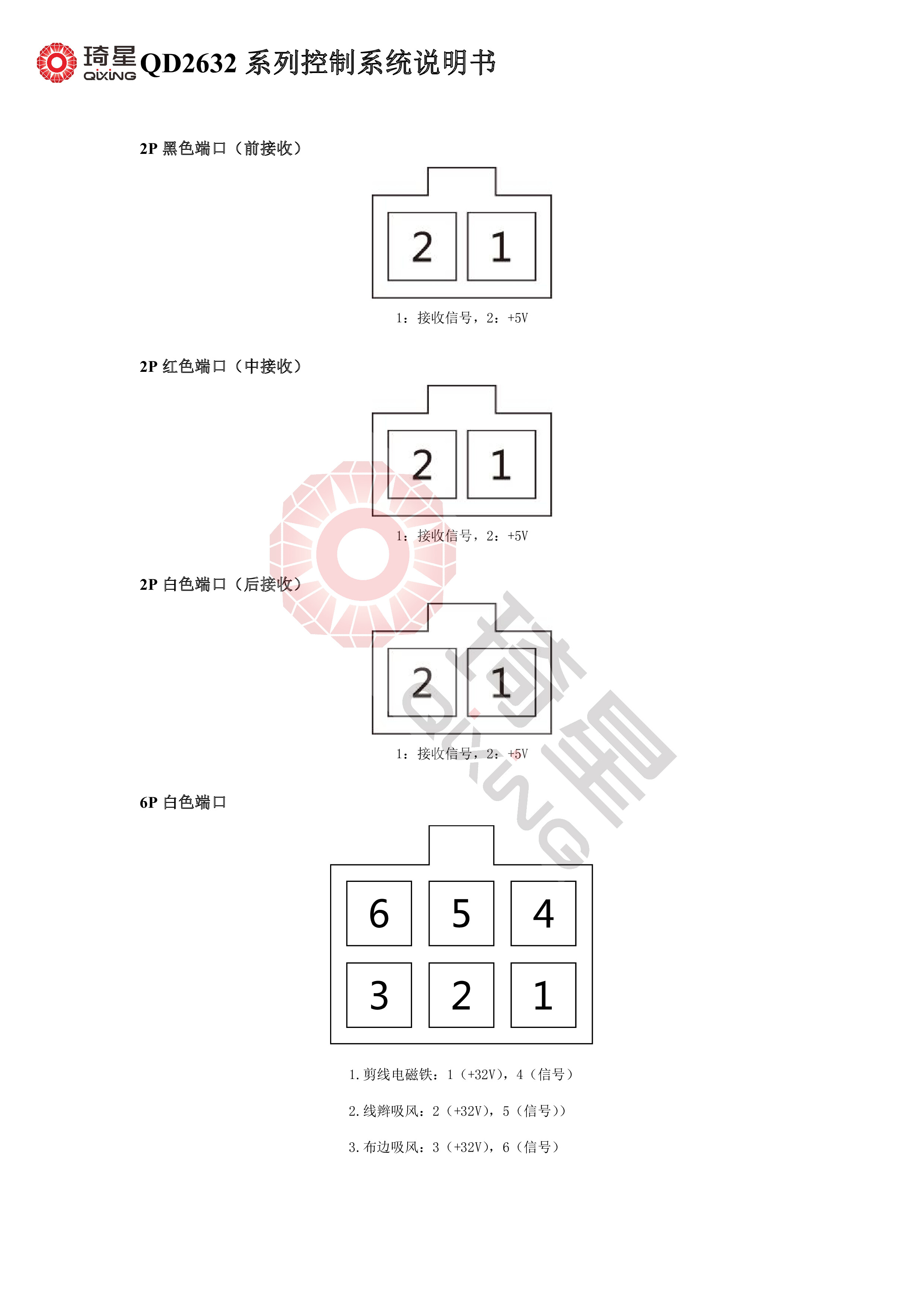 QD2632系列控制系统说明书V1.0.16-8.jpg