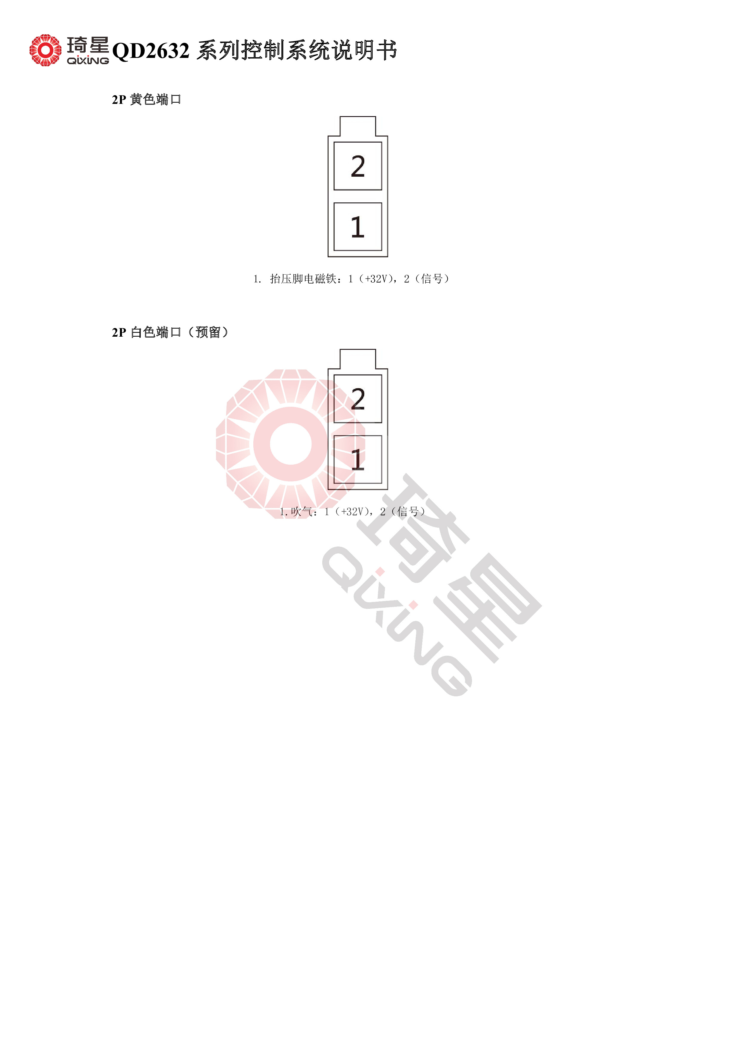 QD2632系列控制系统说明书V1.0.16-9.jpg