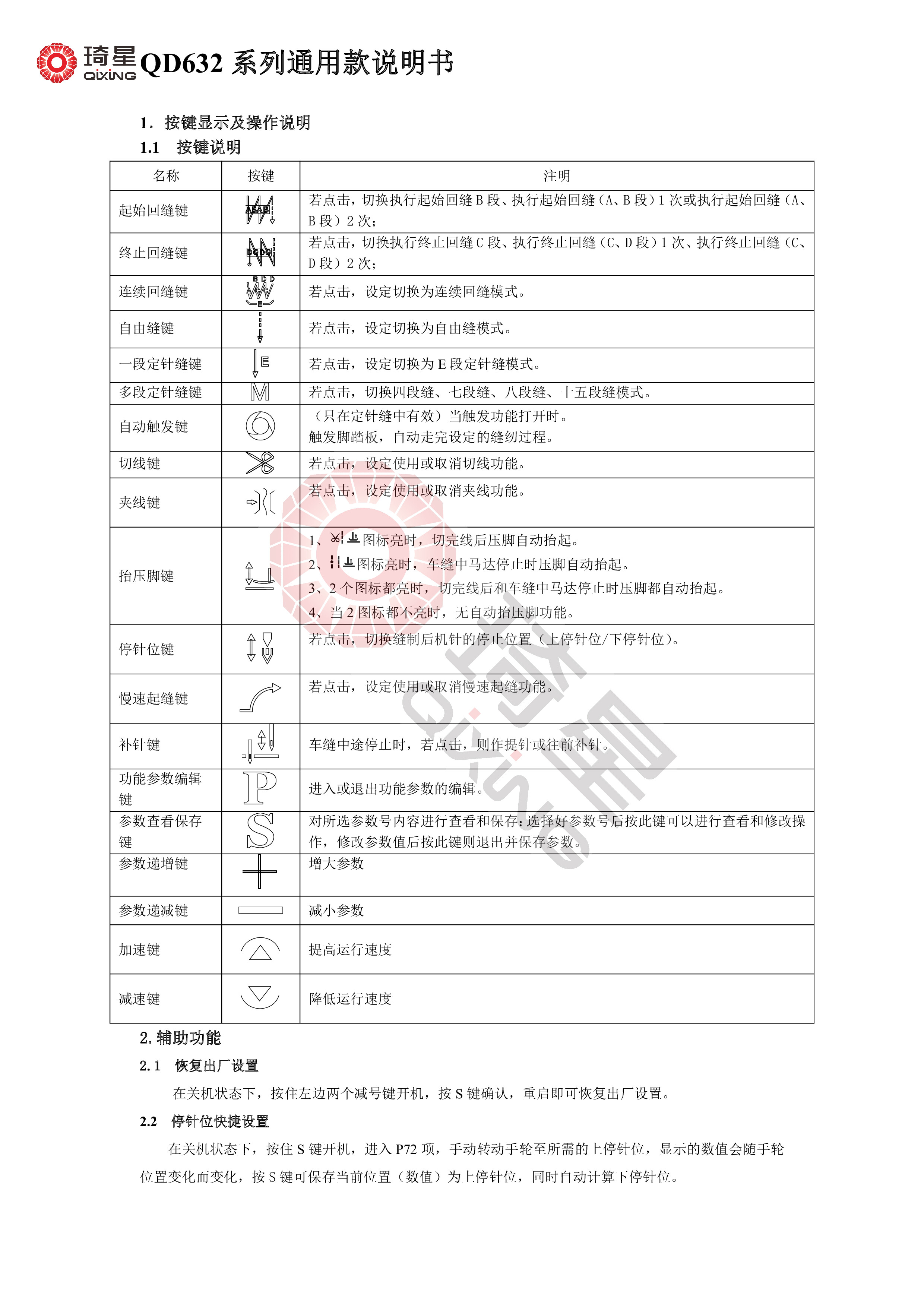 QD632系列通用款说明书-1.jpg