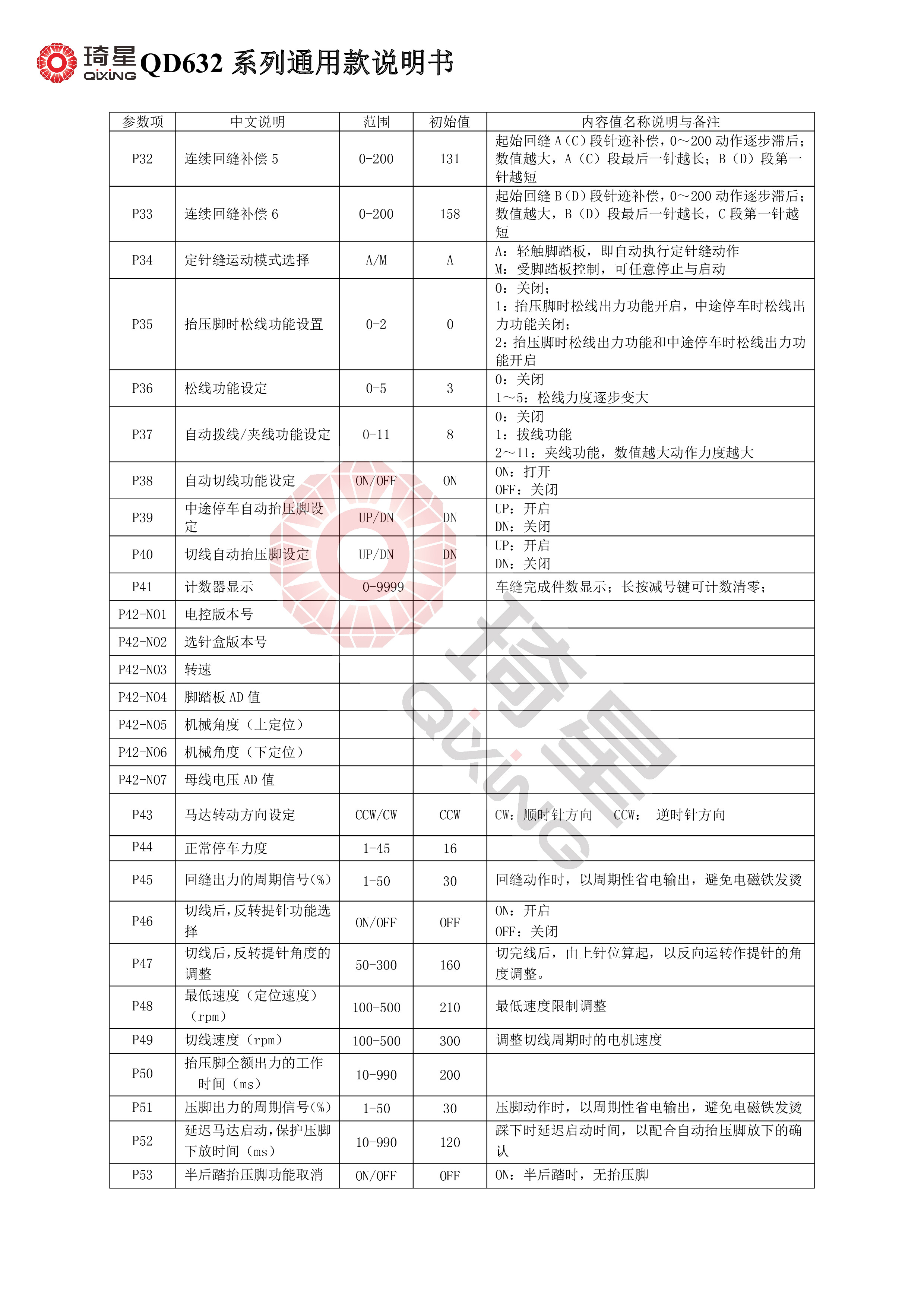 QD632系列通用款说明书-3.jpg