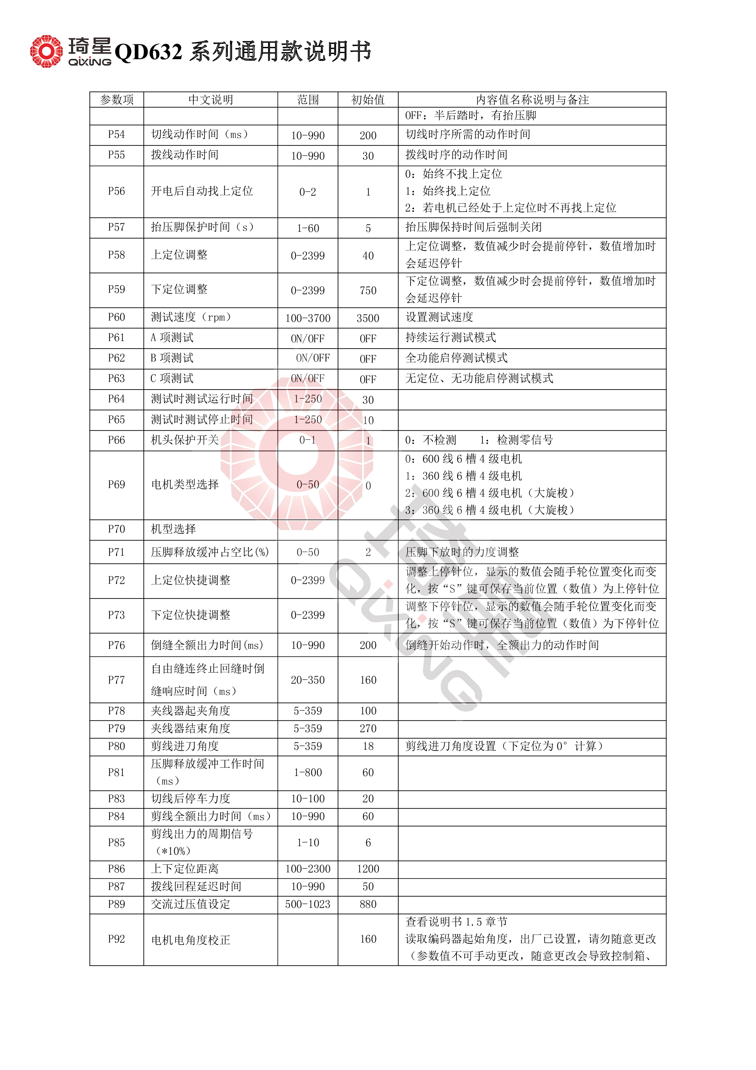 QD632系列通用款说明书-4.jpg