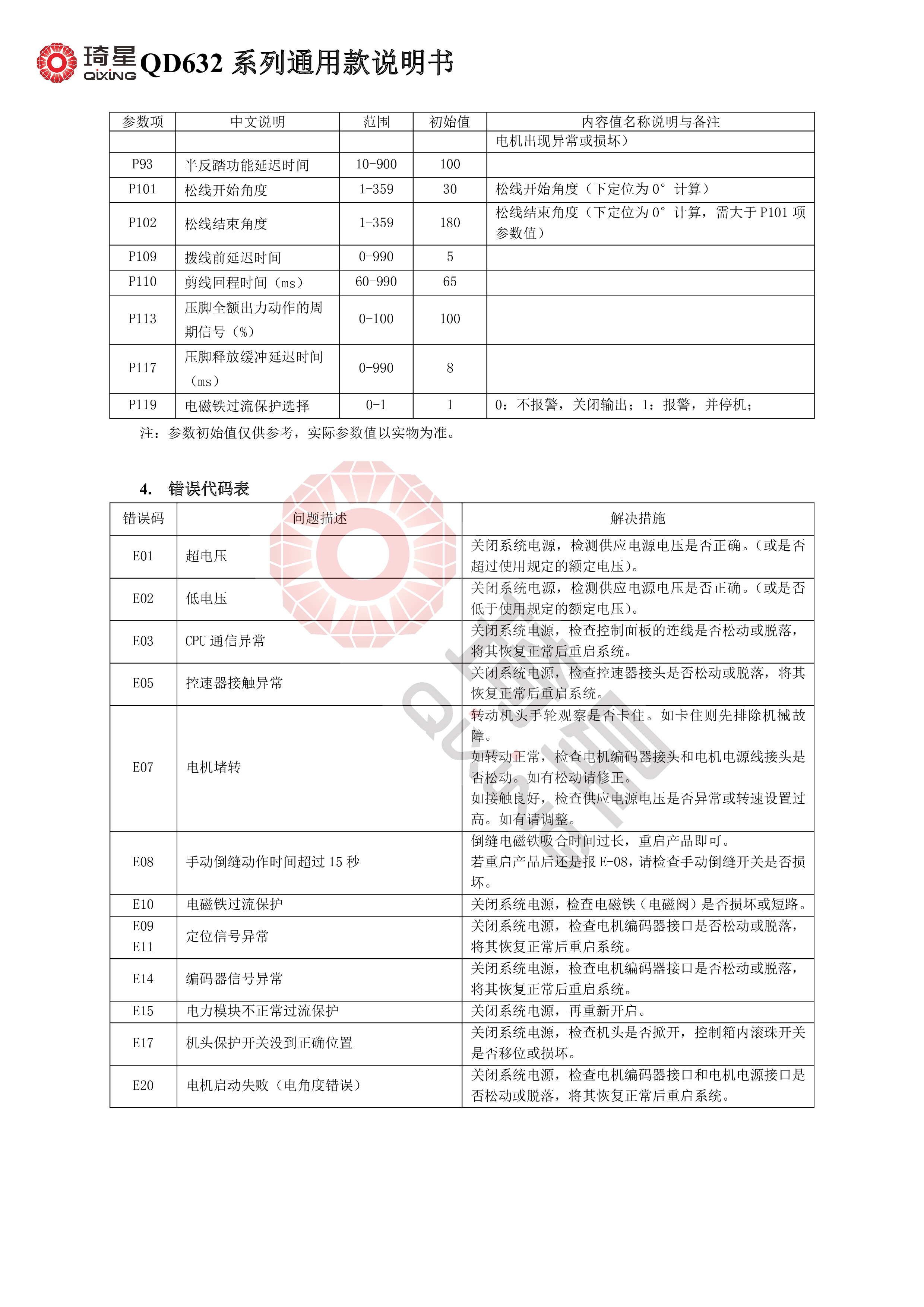 QD632系列通用款说明书-5.jpg