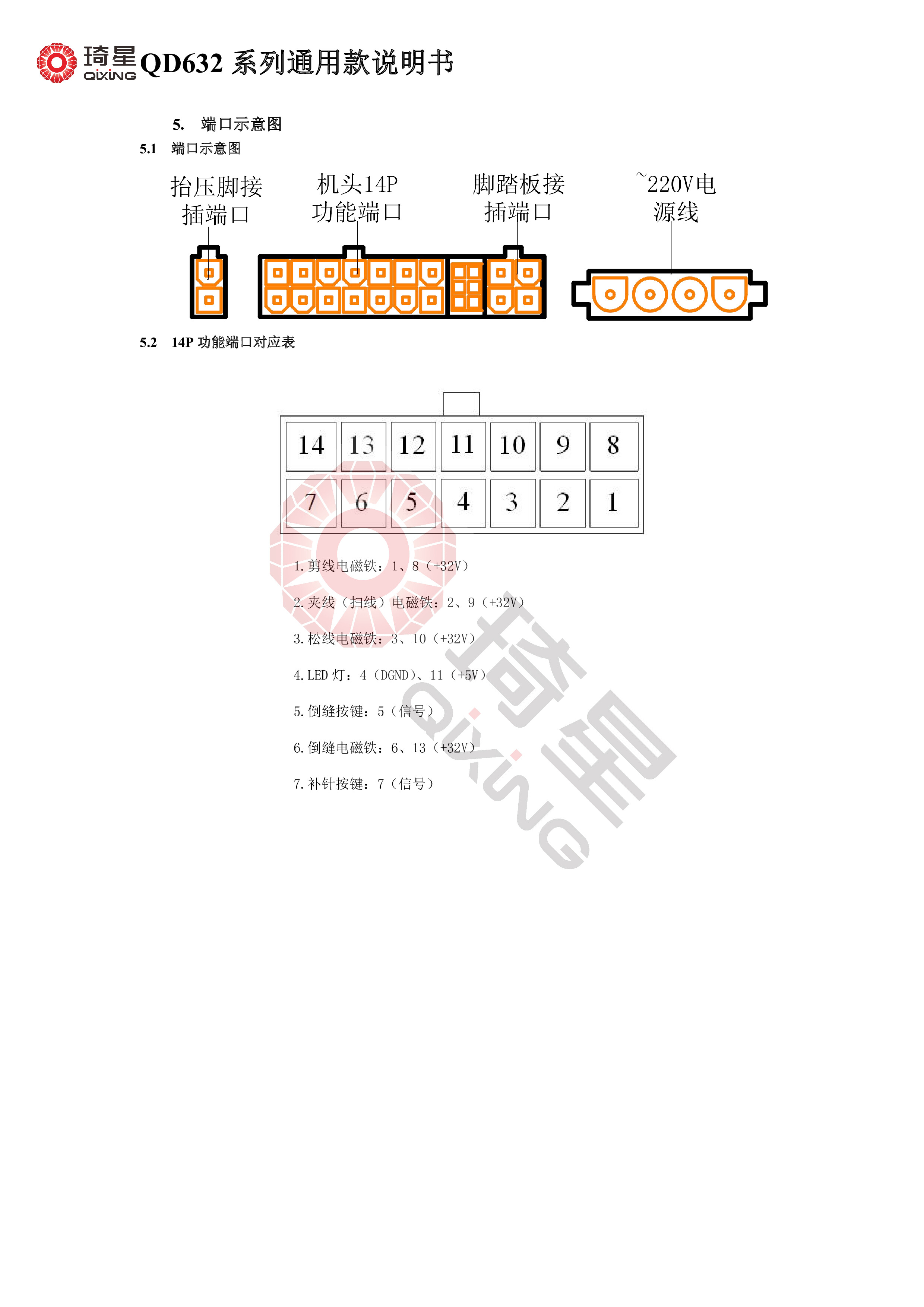 QD632系列通用款说明书-6.jpg