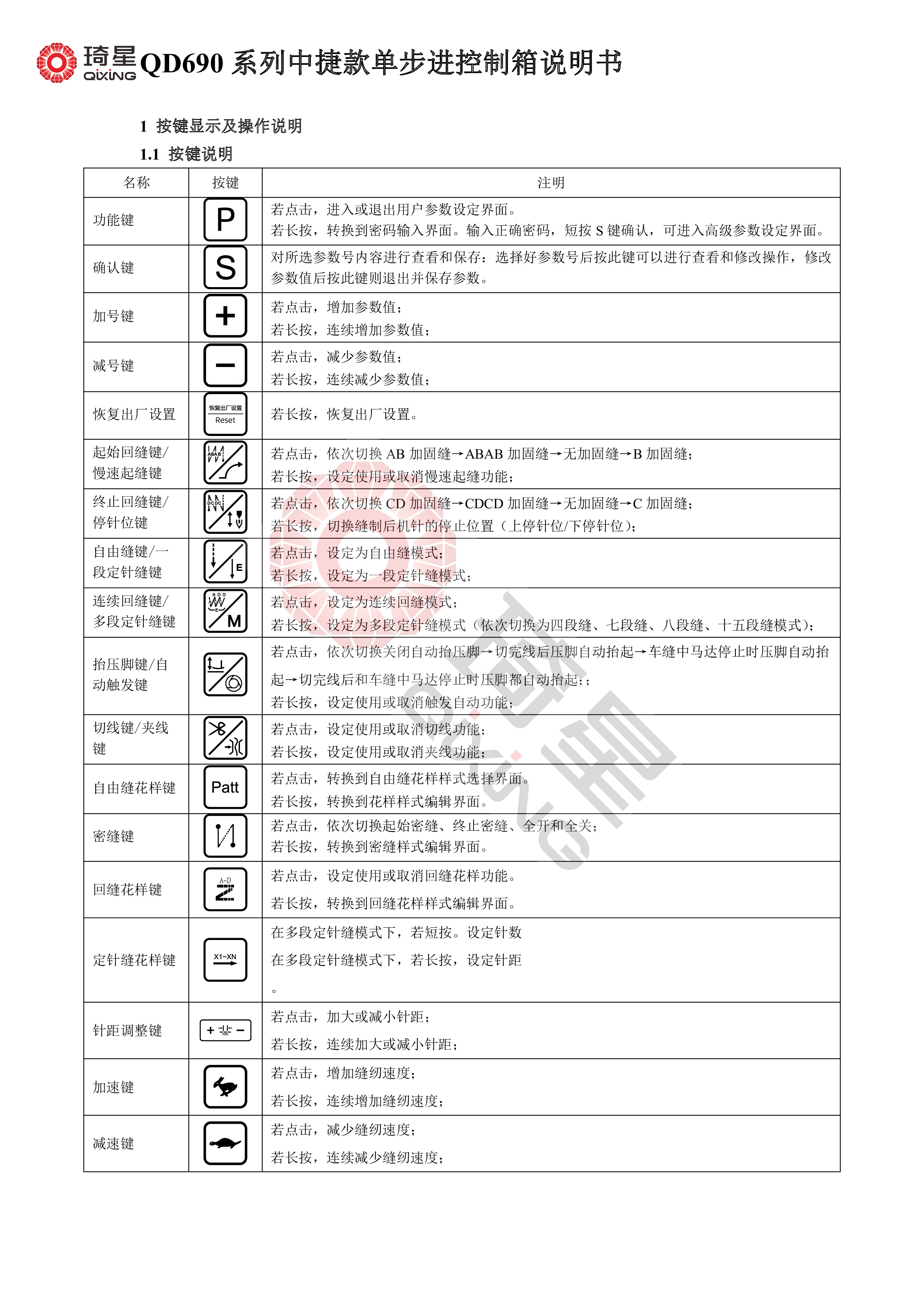 QD690系列中捷款单步进控制箱说明书-1.jpg