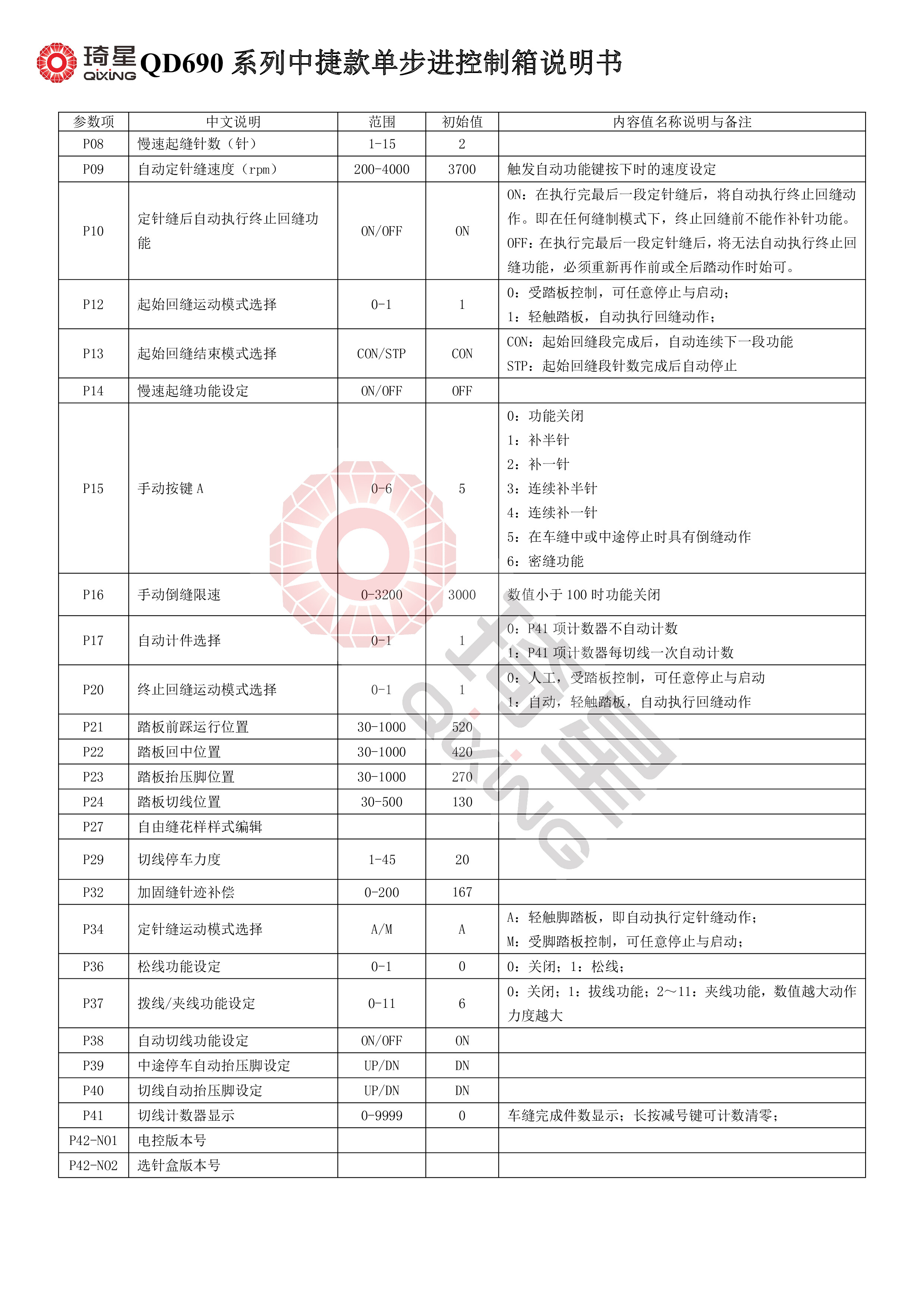 QD690系列中捷款单步进控制箱说明书-3.jpg