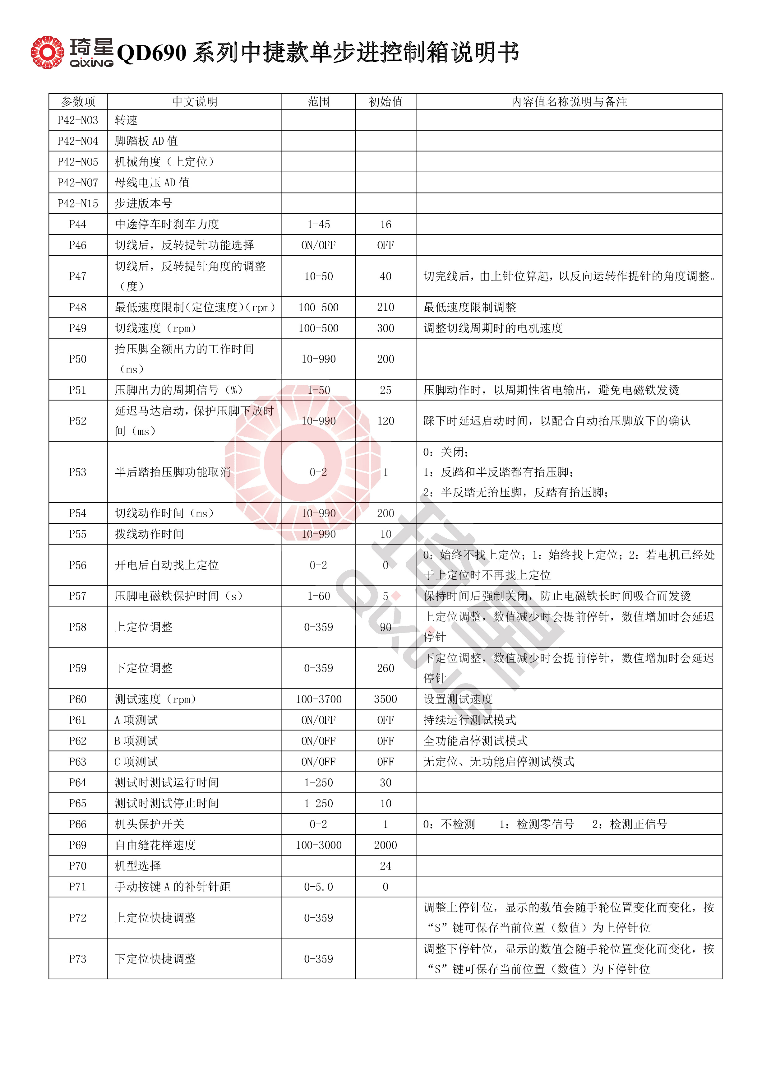 QD690系列中捷款单步进控制箱说明书-4.jpg