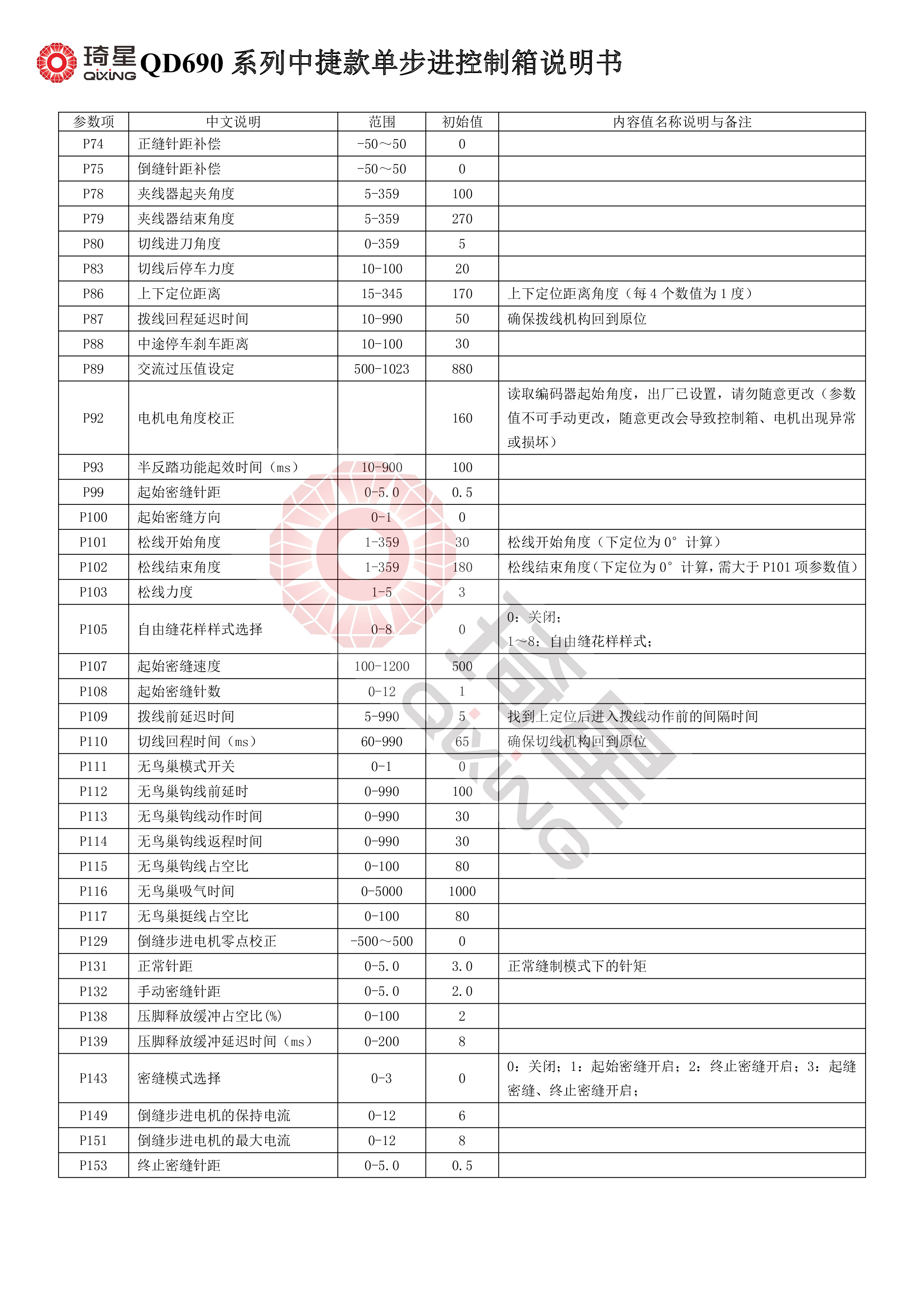 QD690系列中捷款单步进控制箱说明书-5.jpg