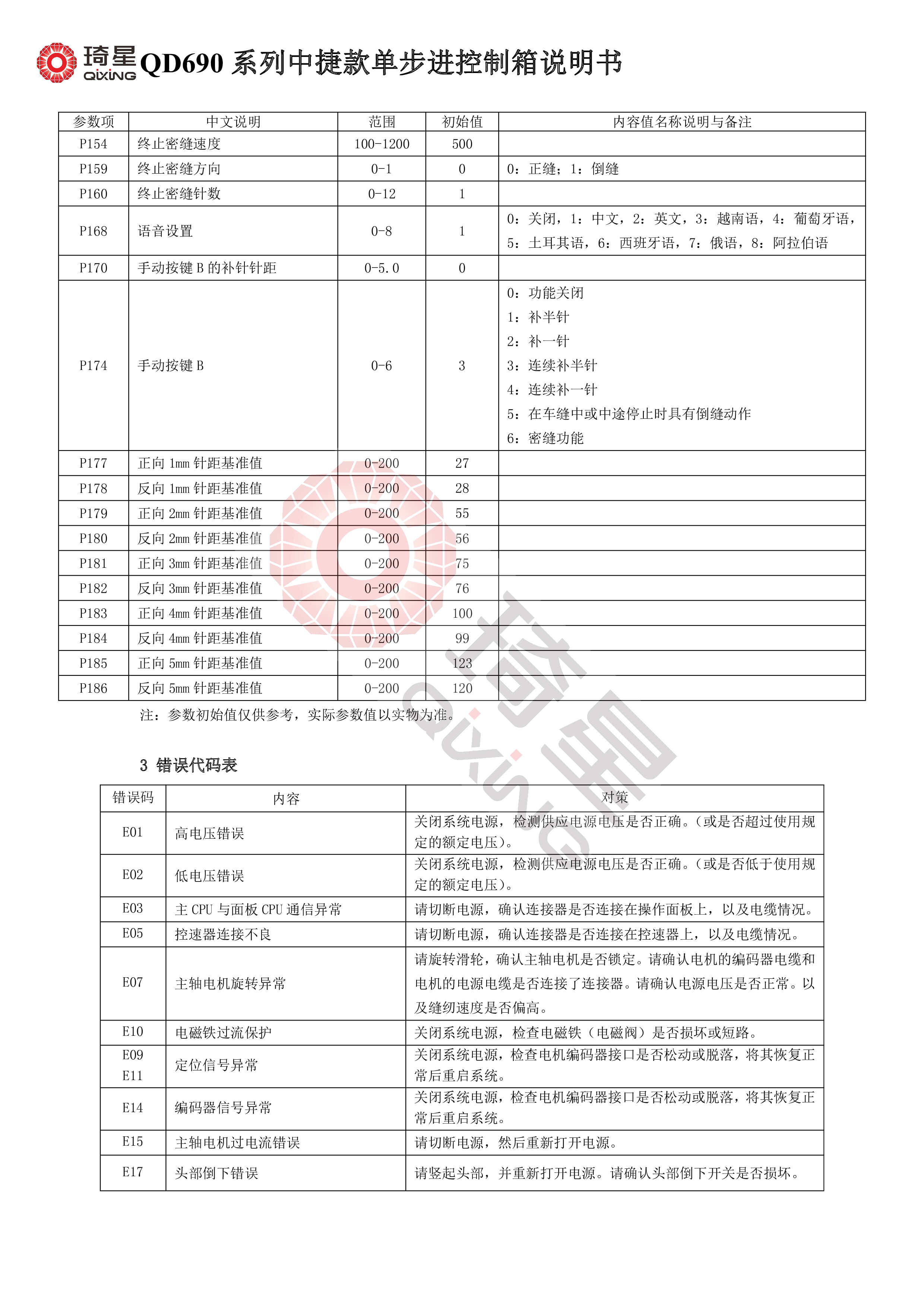 QD690系列中捷款单步进控制箱说明书-6.jpg