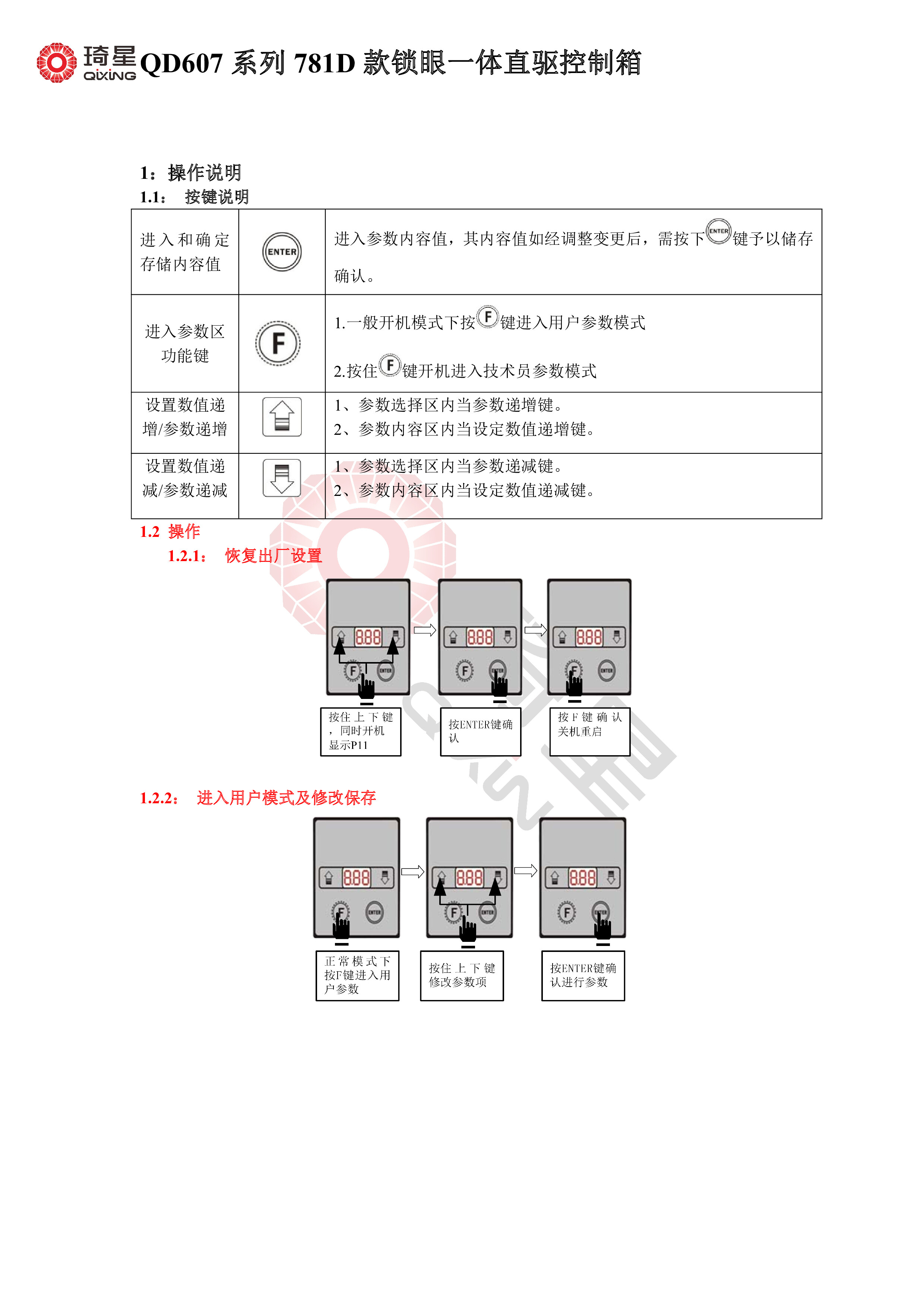 QD607系列781D款锁眼一体直驱控制箱-2.jpg