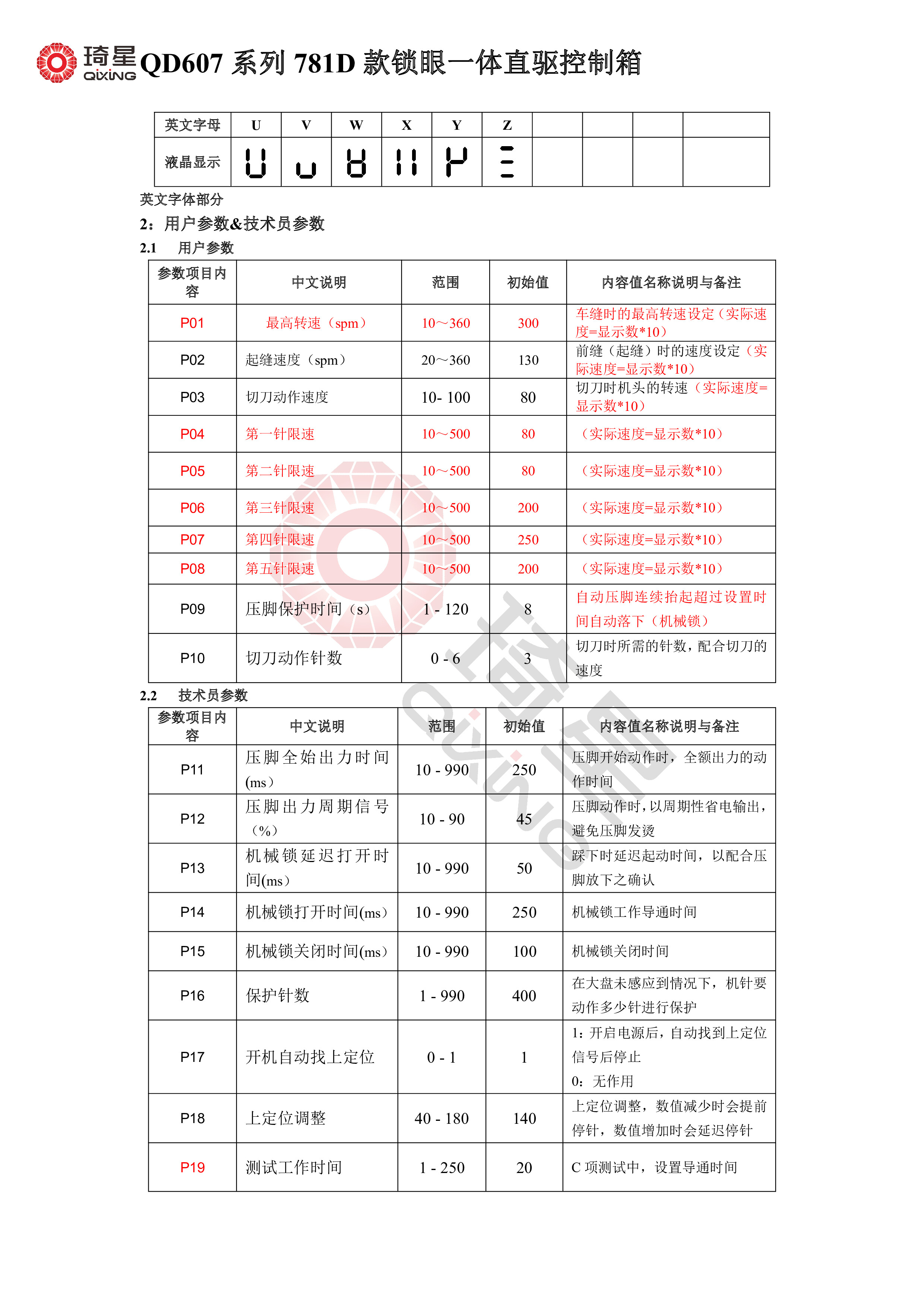 QD607系列781D款锁眼一体直驱控制箱-4.jpg