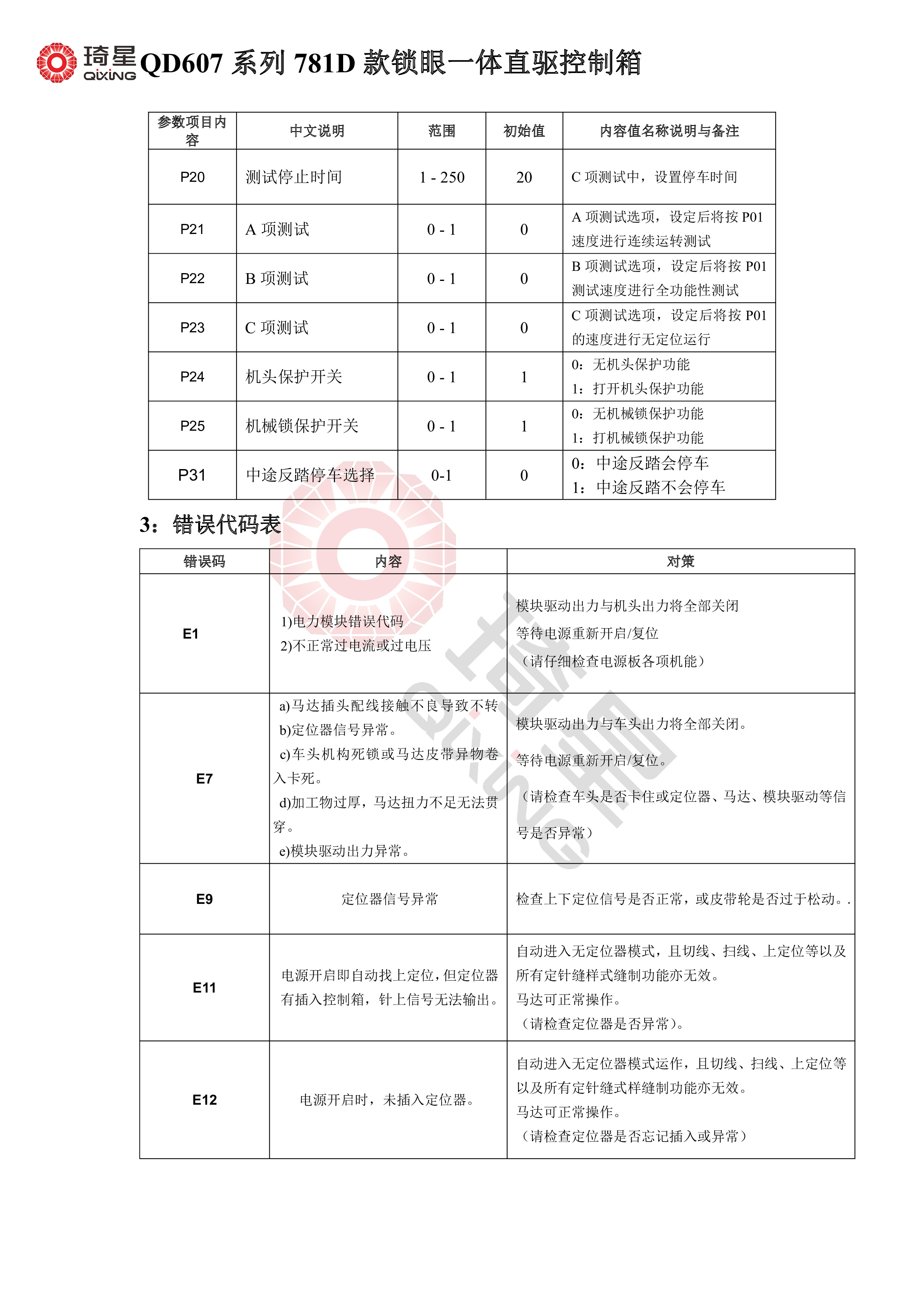 QD607系列781D款锁眼一体直驱控制箱-5.jpg