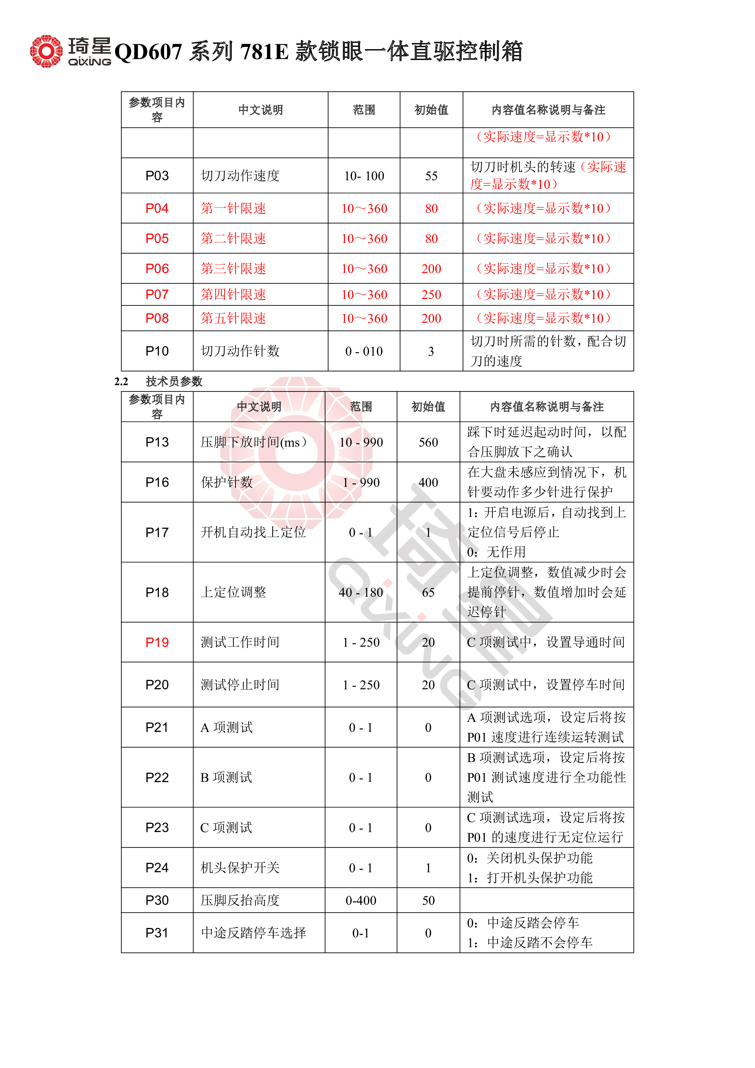 QD607系列781E款锁眼一体直驱控制箱-3.jpg