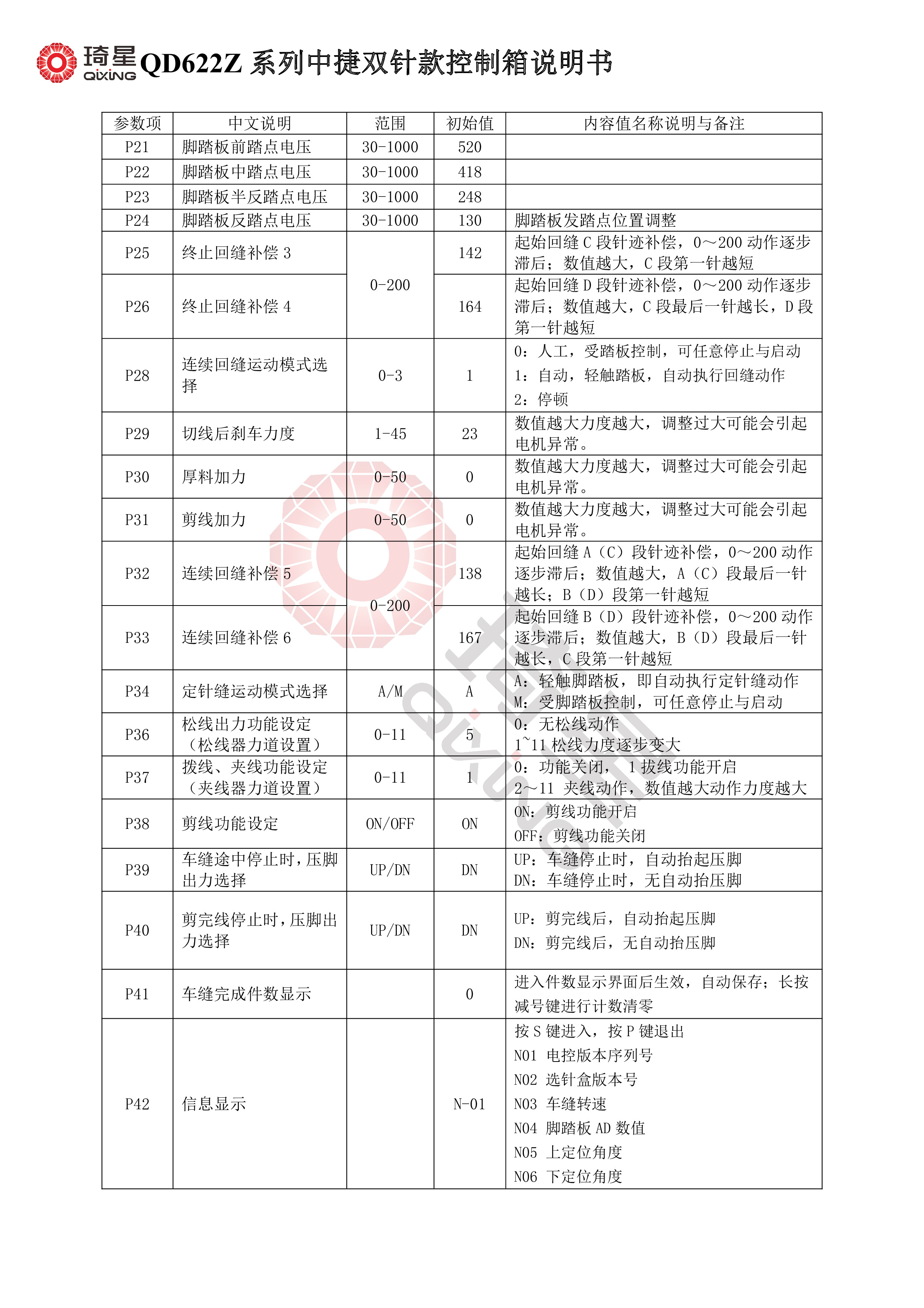 QD622Z系列中捷双针款控制箱说明书-4.jpg