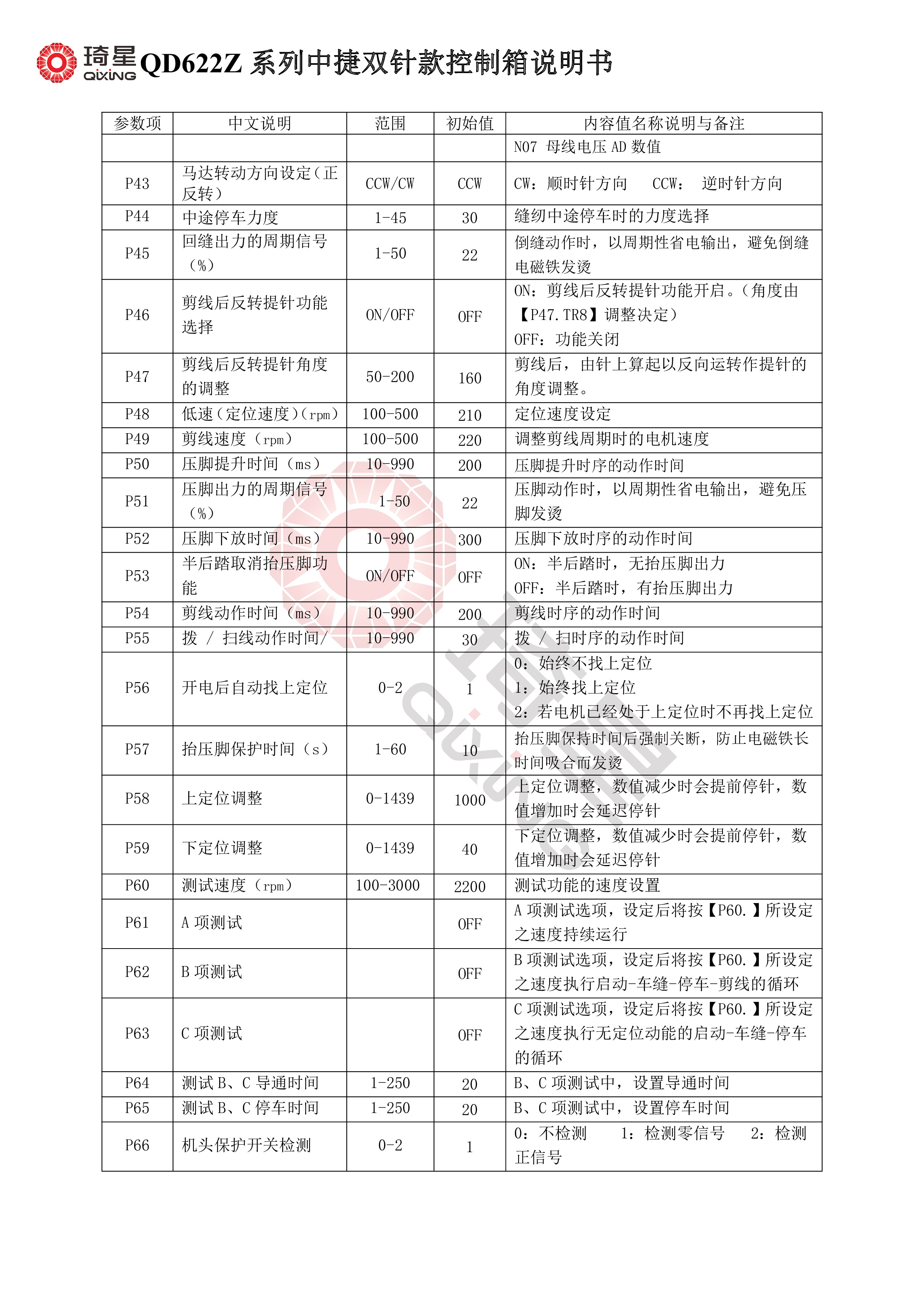 QD622Z系列中捷双针款控制箱说明书-5.jpg