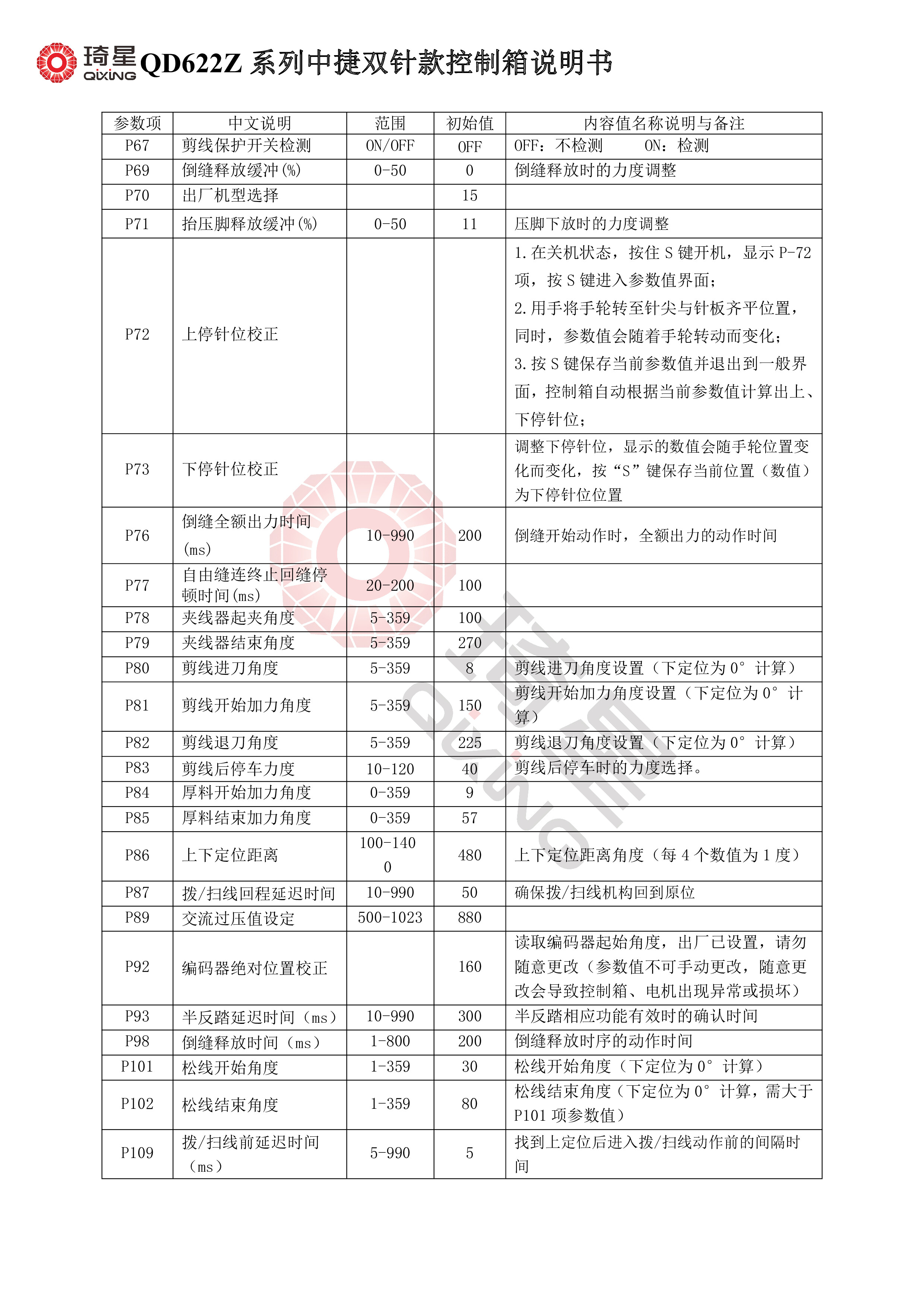 QD622Z系列中捷双针款控制箱说明书-6.jpg