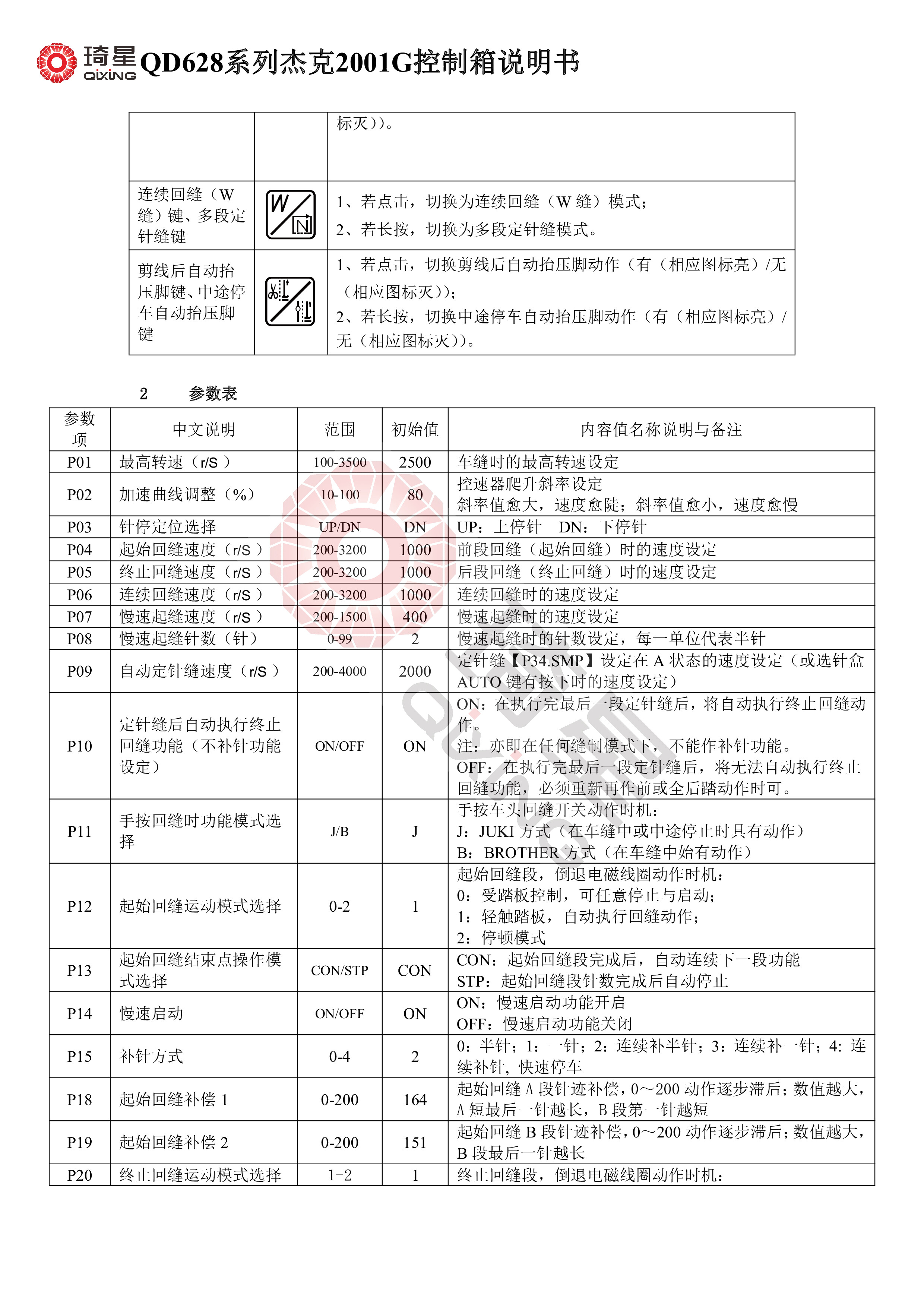 QD628系列杰克2001G控制箱说明书-2.jpg