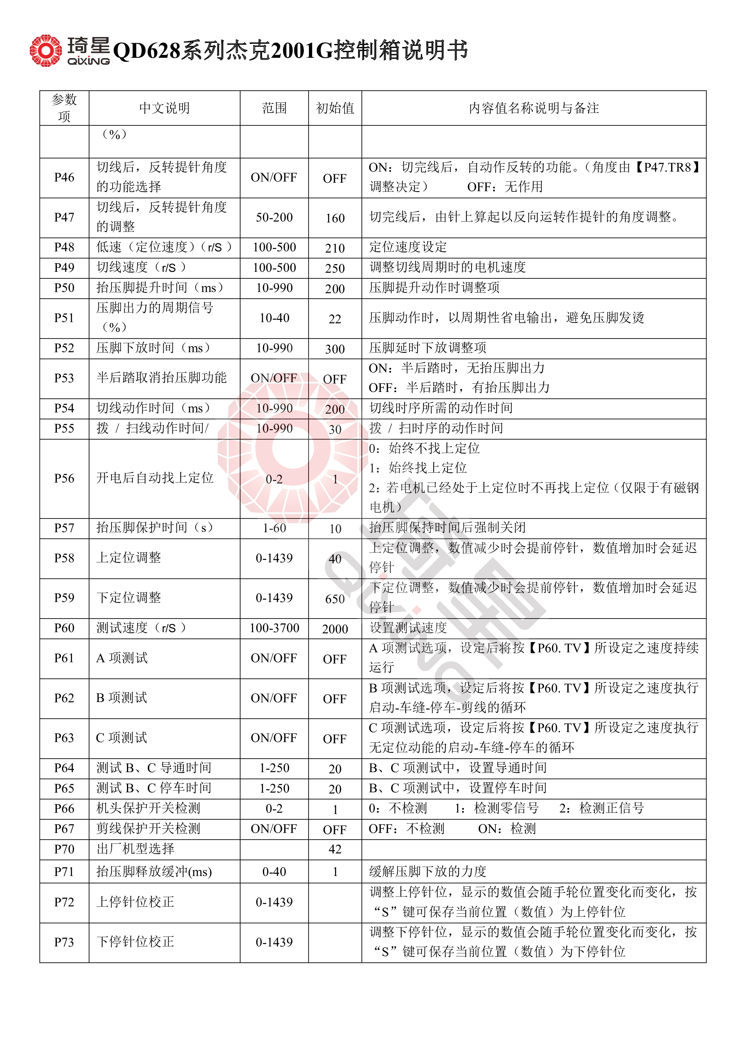 QD628系列杰克2001G控制箱说明书-4.jpg