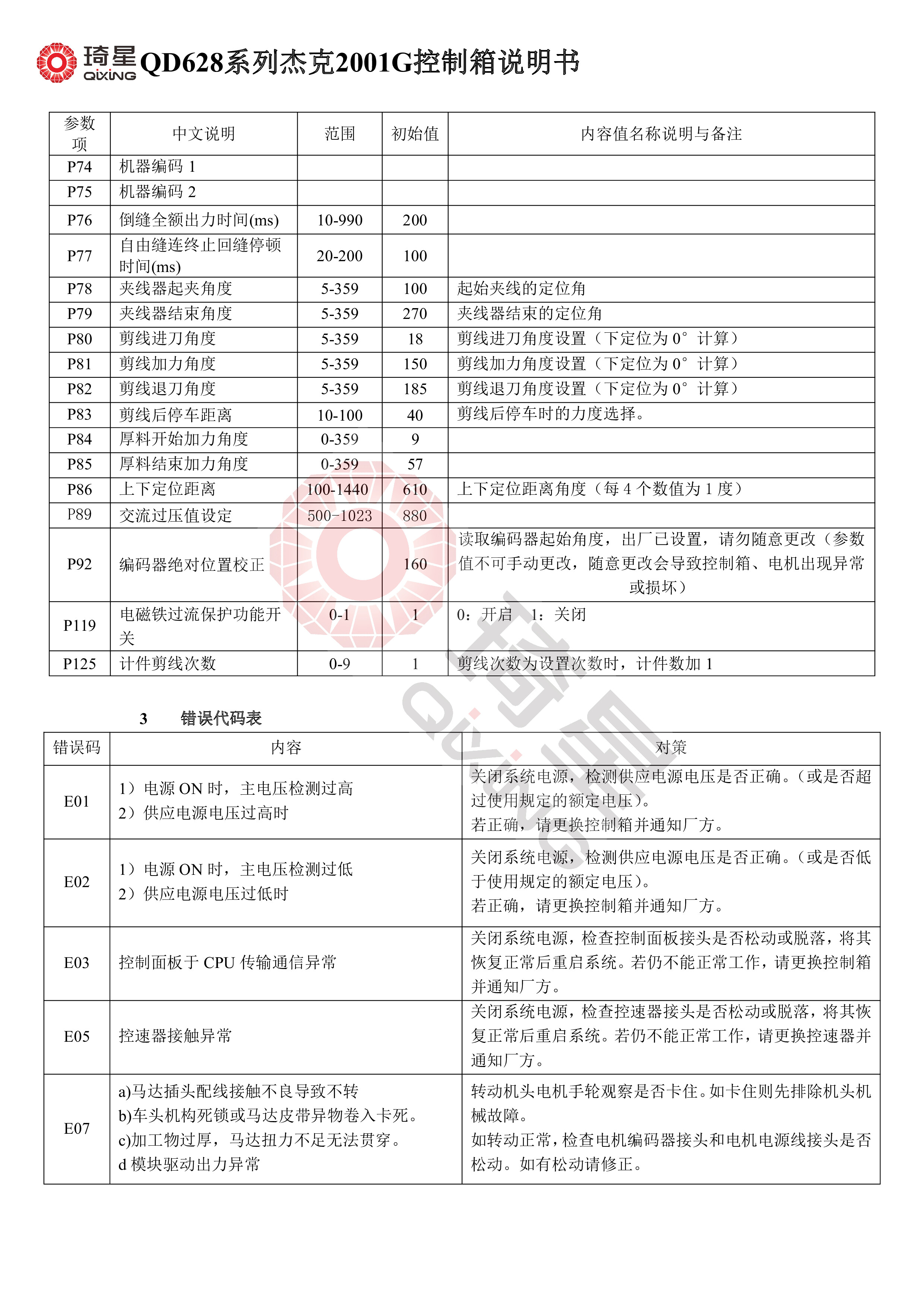 QD628系列杰克2001G控制箱说明书-5.jpg