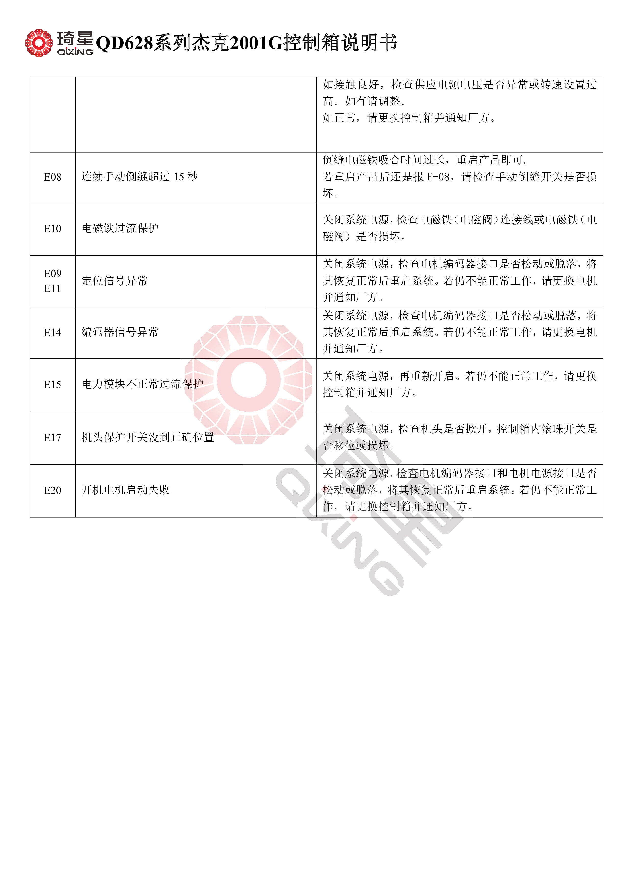 QD628系列杰克2001G控制箱说明书-6.jpg