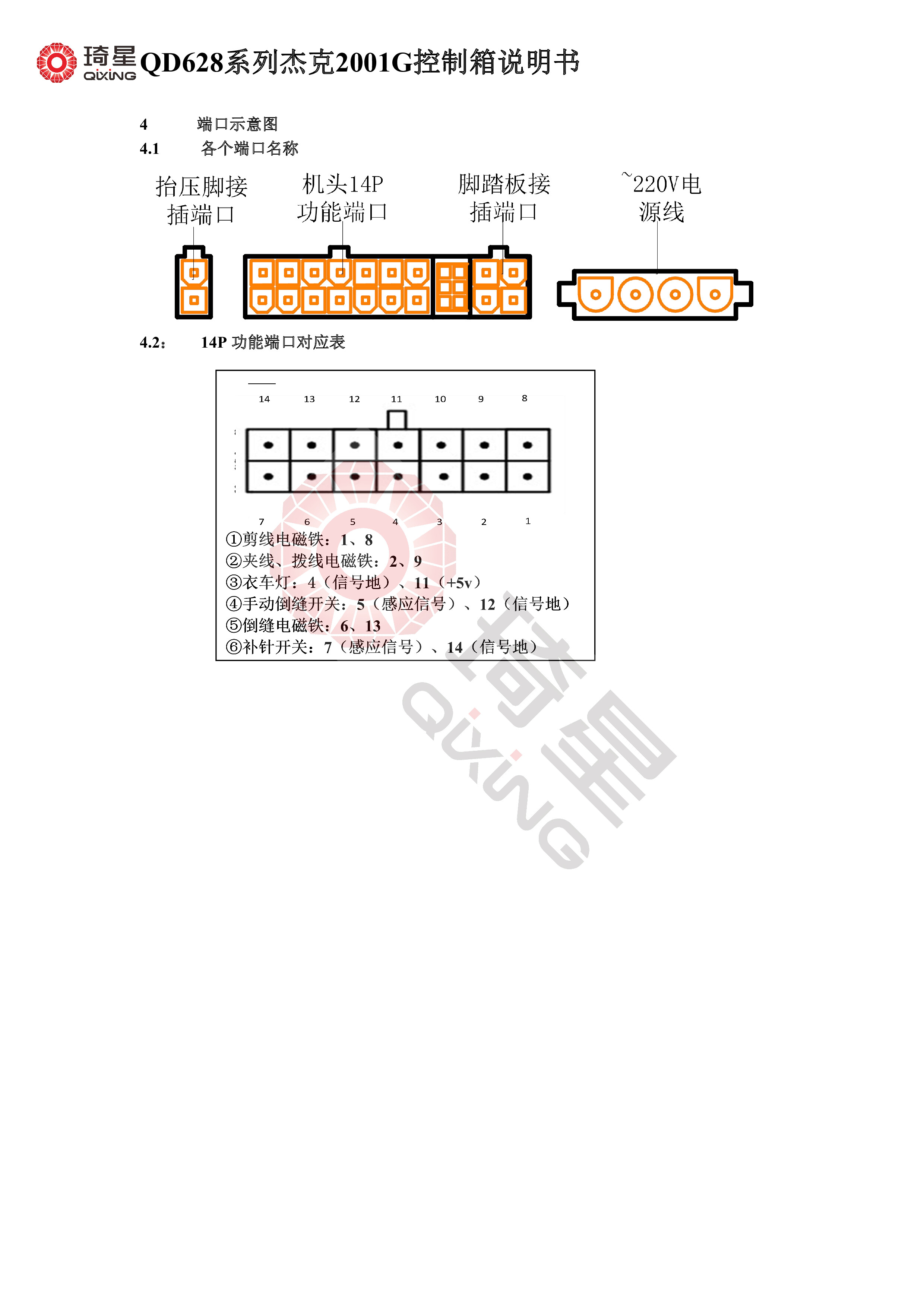 QD628系列杰克2001G控制箱说明书-7.jpg