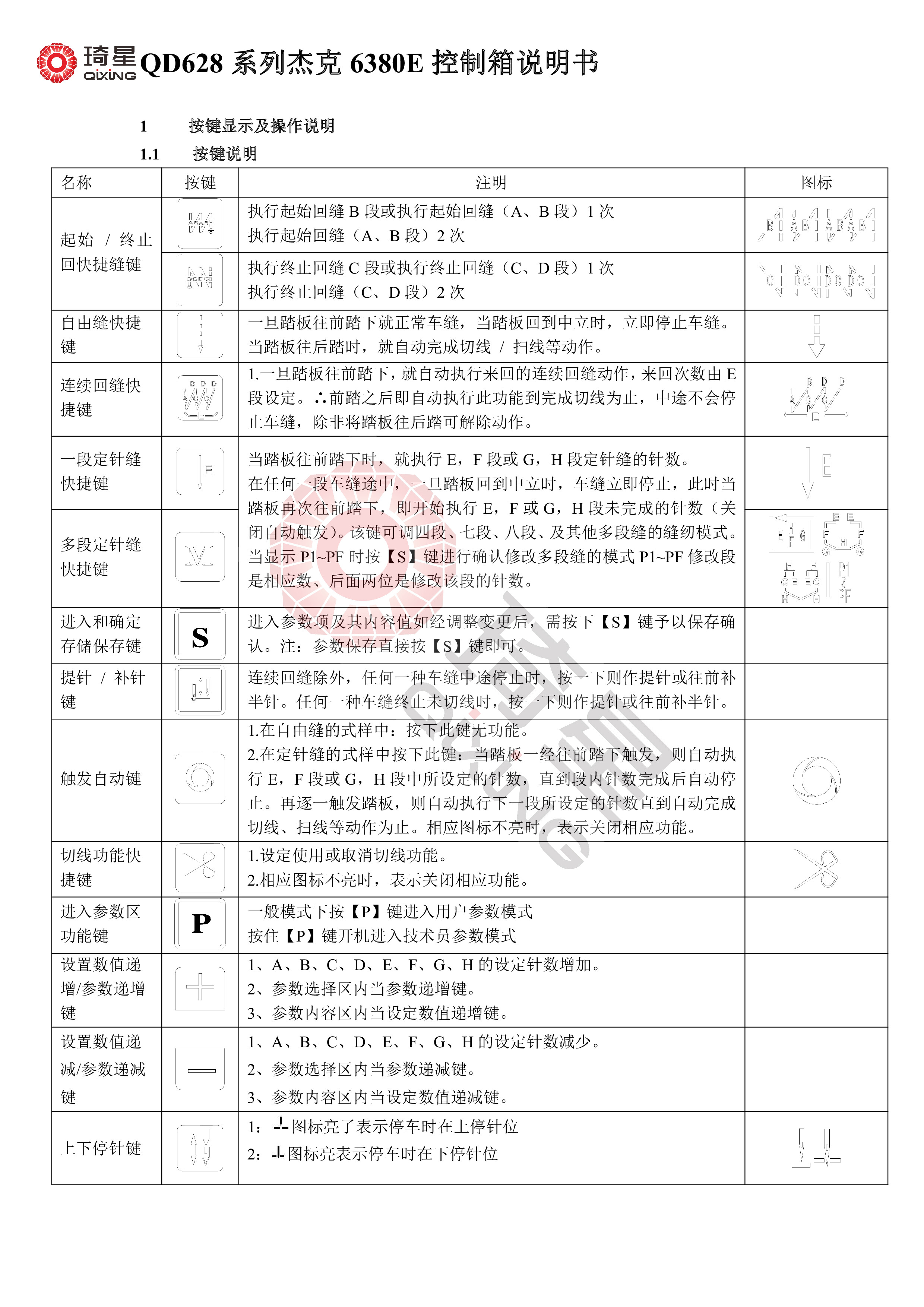 QD628系列杰克6380E控制箱说明书-1.jpg