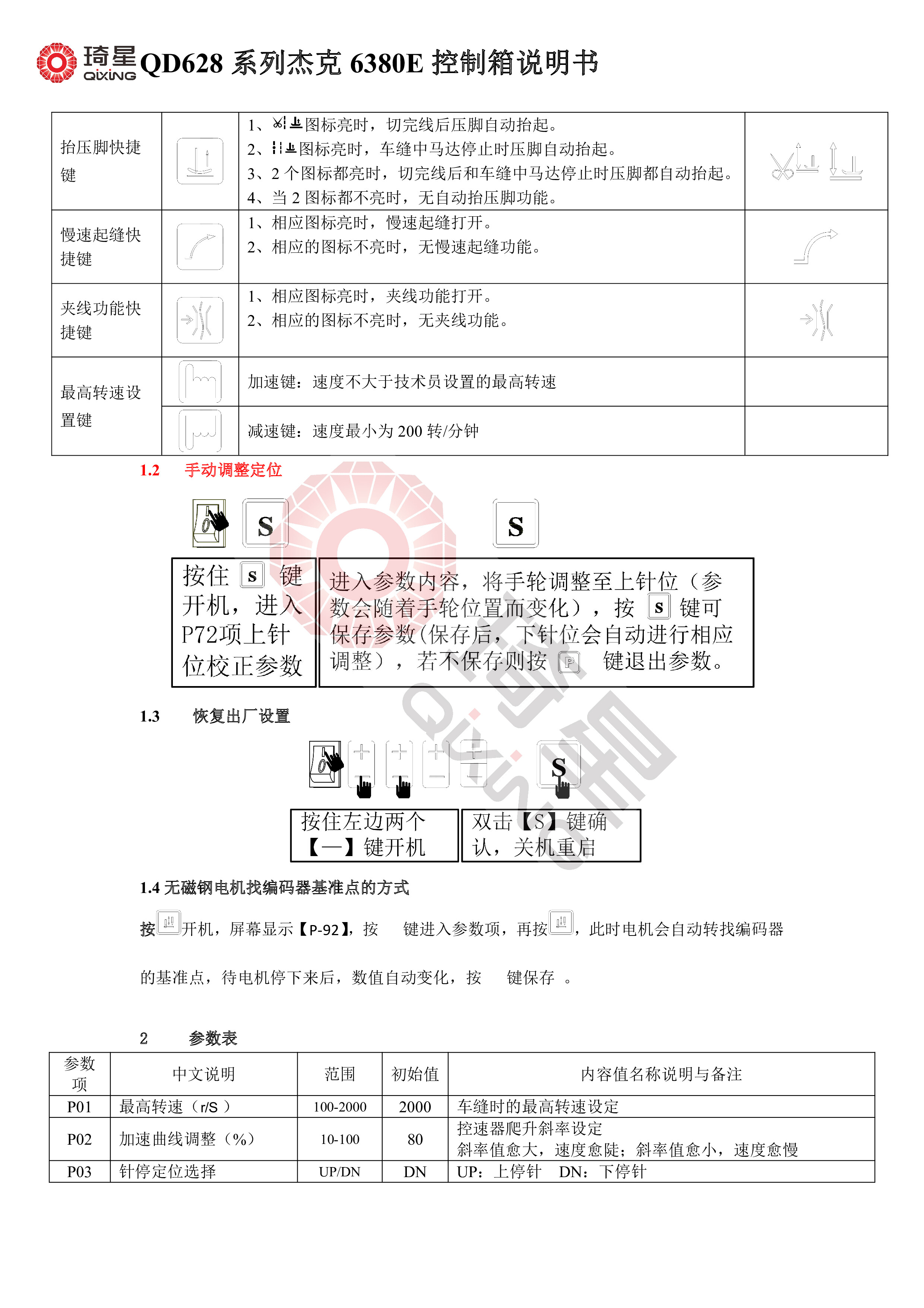 QD628系列杰克6380E控制箱说明书-2.jpg