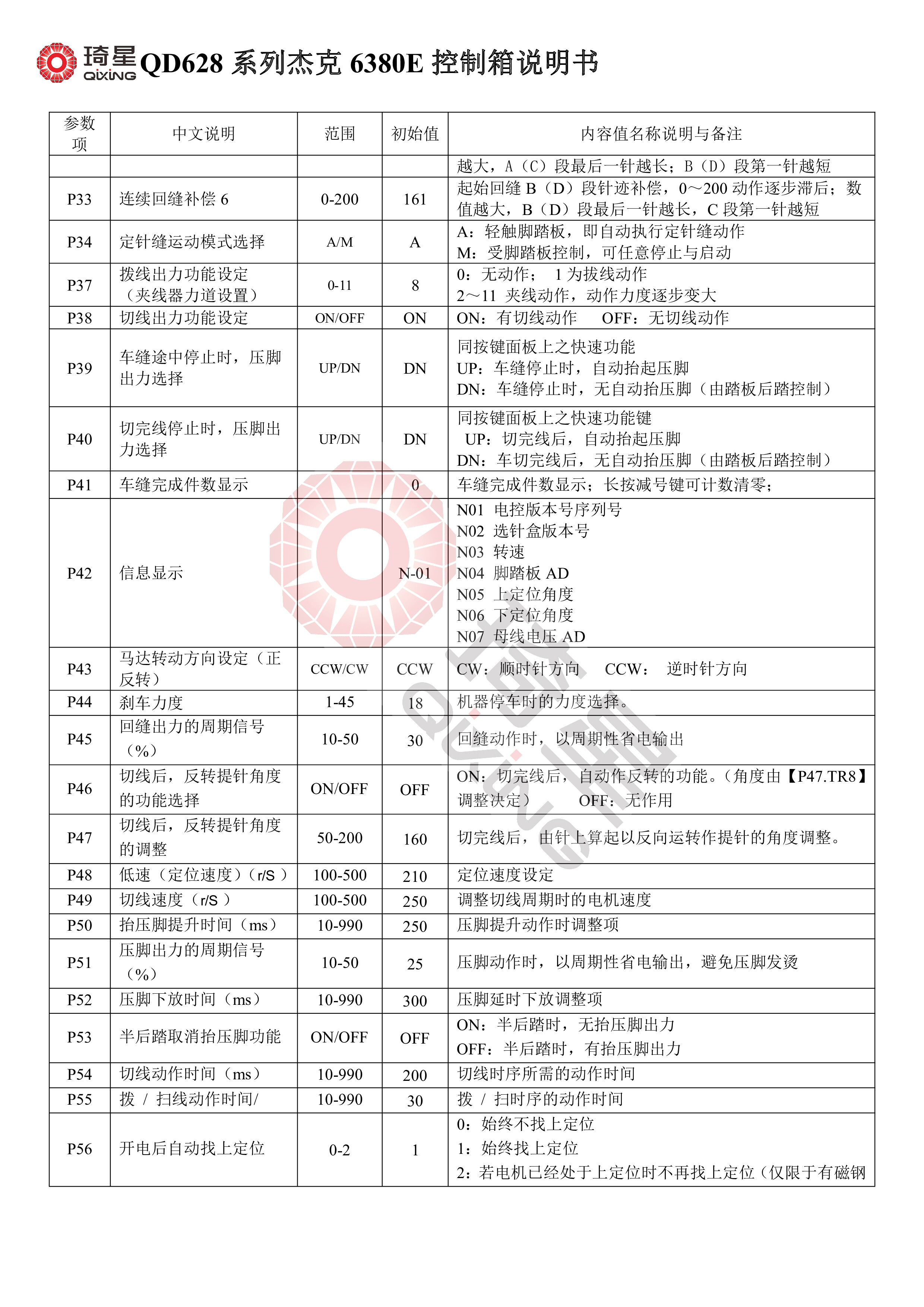 QD628系列杰克6380E控制箱说明书-4.jpg