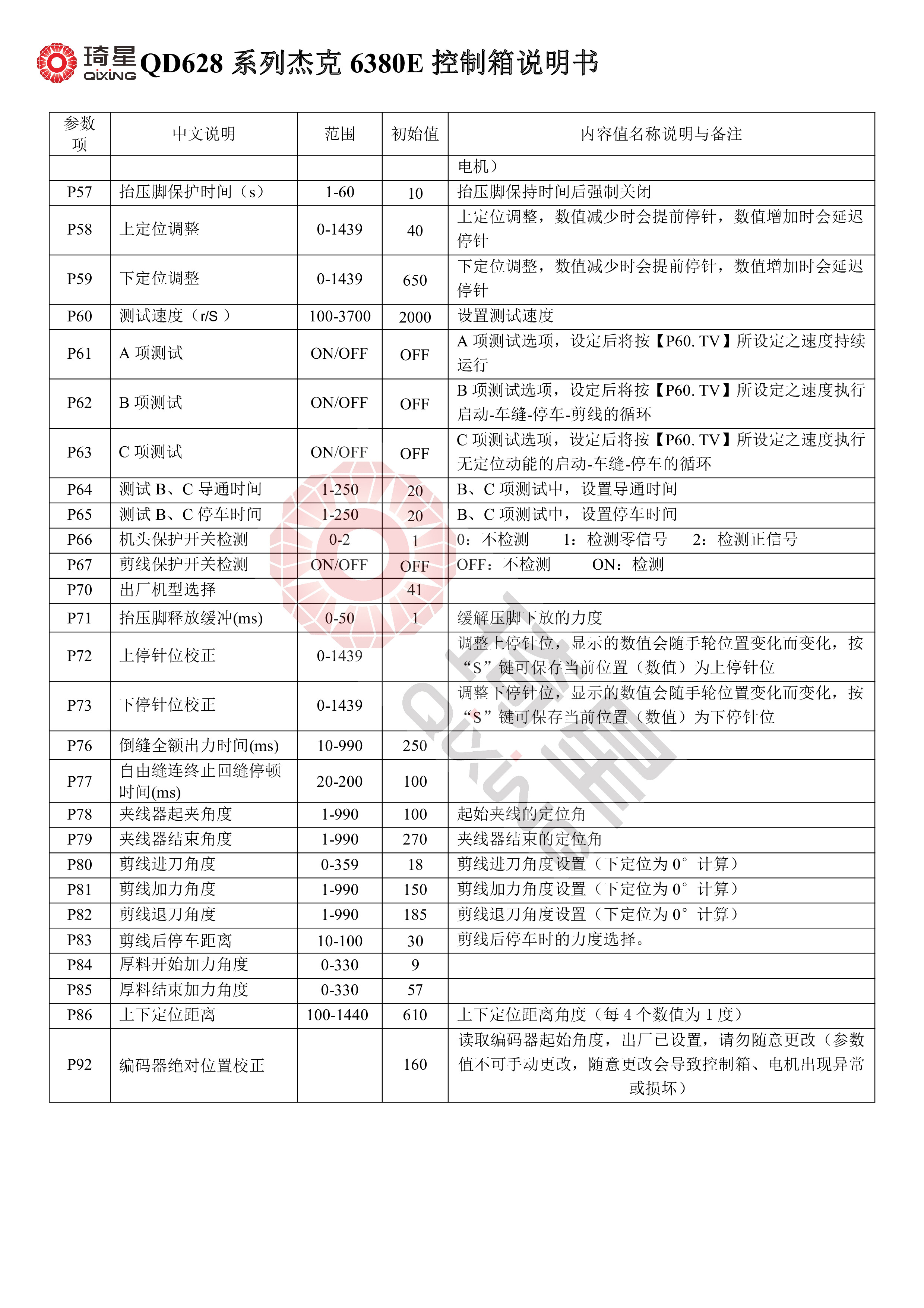 QD628系列杰克6380E控制箱说明书-5.jpg